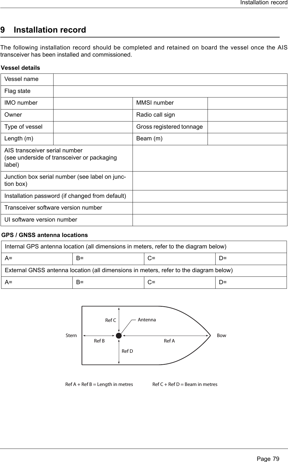 Installation recordPage 799 Installation recordThe following installation record should be completed and retained on board the vessel once the AIStransceiver has been installed and commissioned.Vessel detailsVessel nameFlag stateIMO number MMSI numberOwner Radio call signType of vessel Gross registered tonnage Length (m) Beam (m)AIS transceiver serial number(see underside of transceiver or packaging label)Junction box serial number (see label on junc-tion box)Installation password (if changed from default)Transceiver software version numberUI software version numberGPS / GNSS antenna locationsInternal GPS antenna location (all dimensions in meters, refer to the diagram below)A= B= C= D=External GNSS antenna location (all dimensions in meters, refer to the diagram below)A= B= C= D=Ref AAntennaRef A + Ref B = Length in metres Ref C + Ref D = Beam in metresRef BStern BowRef CRef D