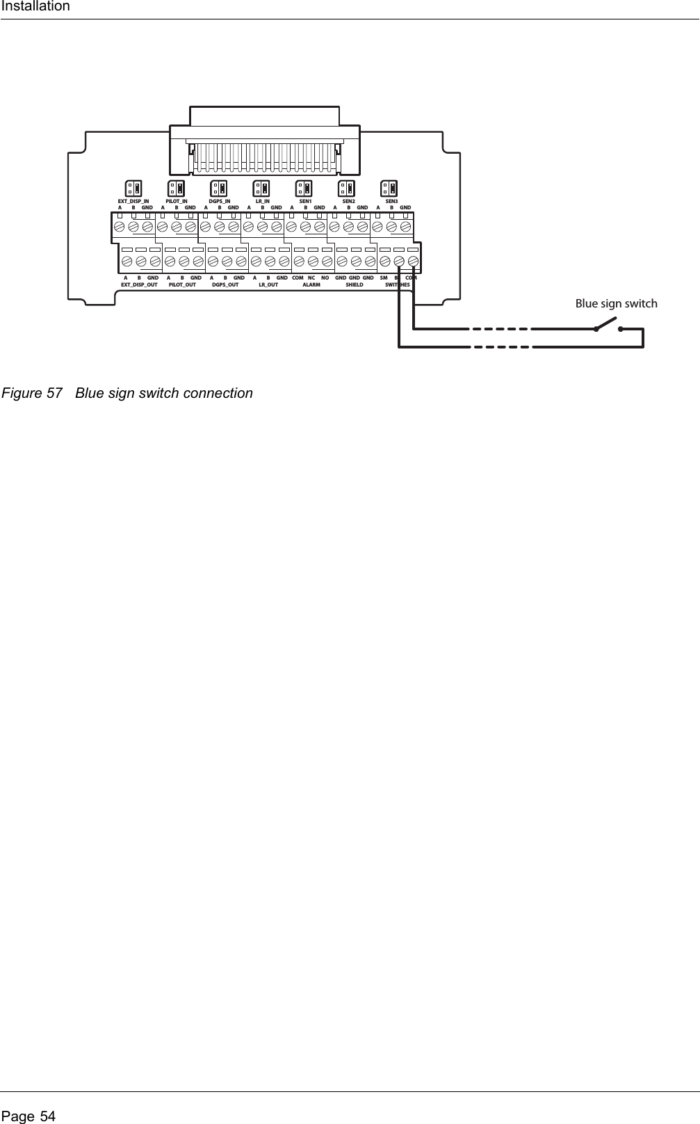 InstallationPage 54Figure 57 Blue sign switch connectionABEXT_DISP_INGND A BPILOT_INGND A BDGPS_INGND A BLR_INGND A BSEN1GND A BSEN2GND A BSEN3GNDABEXT_DISP_OUTGND A BPILOT_OUTGND A BDGPS_OUTGND A BLR_OUTGND COM NCALARMNO GND GNDSHIELDGNDBlue sign switchSM BSSWITCHESCOM