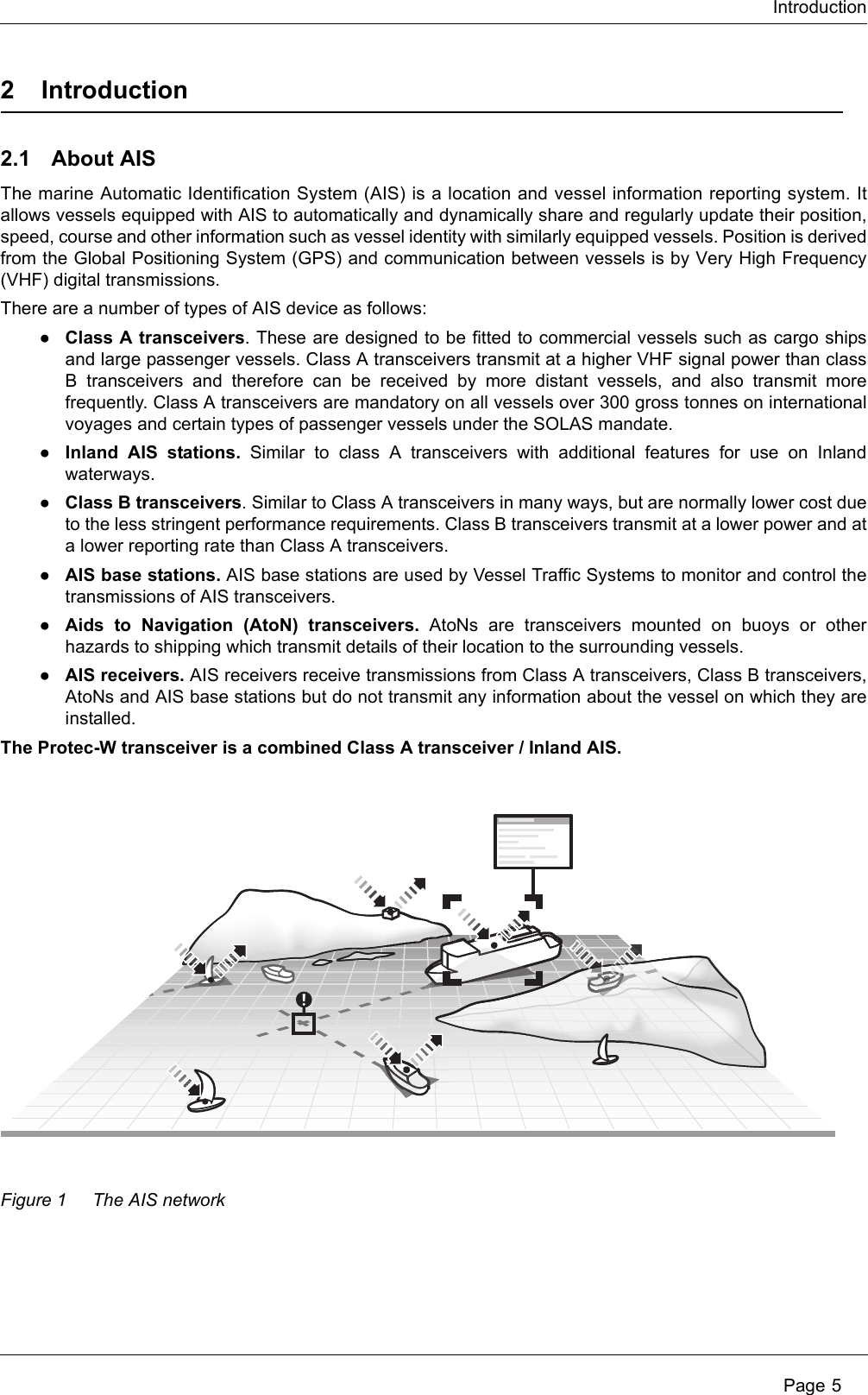 Introduction Page 52Introduction2.1 About AISThe marine Automatic Identification System (AIS) is a location and vessel information reporting system. It allows vessels equipped with AIS to automatically and dynamically share and regularly update their position, speed, course and other information such as vessel identity with similarly equipped vessels. Position is derived from the Global Positioning System (GPS) and communication between vessels is by Very High Frequency (VHF) digital transmissions. There are a number of types of AIS device as follows:●Class A transceivers. These are designed to be fitted to commercial vessels such as cargo ships and large passenger vessels. Class A transceivers transmit at a higher VHF signal power than class B transceivers and therefore can be received by more distant vessels, and also transmit more frequently. Class A transceivers are mandatory on all vessels over 300 gross tonnes on international voyages and certain types of passenger vessels under the SOLAS mandate.   ●Inland AIS stations. Similar to class A transceivers with additional features for use on Inland waterways. ●Class B transceivers. Similar to Class A transceivers in many ways, but are normally lower cost due to the less stringent performance requirements. Class B transceivers transmit at a lower power and at a lower reporting rate than Class A transceivers. ●AIS base stations. AIS base stations are used by Vessel Traffic Systems to monitor and control the transmissions of AIS transceivers. ●Aids to Navigation (AtoN) transceivers. AtoNs are transceivers mounted on buoys or other hazards to shipping which transmit details of their location to the surrounding vessels. ●AIS receivers. AIS receivers receive transmissions from Class A transceivers, Class B transceivers, AtoNs and AIS base stations but do not transmit any information about the vessel on which they are installed. The Protec-W transceiver is a combined Class A transceiver / Inland AIS.Figure 1 The AIS network