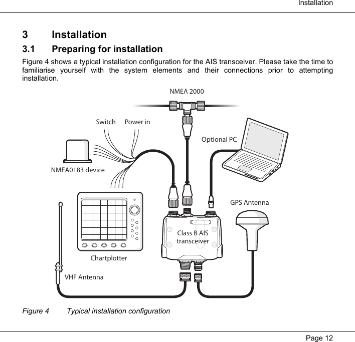  InstallationPage 123Installation3.1 Preparing for installationFigure 4 shows a typical installation configuration for the AIS transceiver. Please take the time tofamiliarise yourself with the system elements and their connections prior to attemptinginstallation. Figure 4 Typical installation configurationGPS AntennaVHF AntennaChartplotterNMEA0183 deviceSwitchPower inNMEA 2000Optional PCClass B AIStransceiver