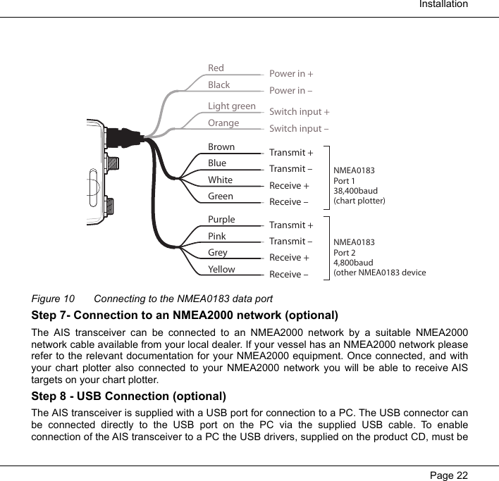  InstallationPage 22 Figure 10 Connecting to the NMEA0183 data portStep 7- Connection to an NMEA2000 network (optional)The AIS transceiver can be connected to an NMEA2000 network by a suitable NMEA2000network cable available from your local dealer. If your vessel has an NMEA2000 network pleaserefer to the relevant documentation for your NMEA2000 equipment. Once connected, and withyour chart plotter also connected to your NMEA2000 network you will be able to receive AIStargets on your chart plotter. Step 8 - USB Connection (optional)The AIS transceiver is supplied with a USB port for connection to a PC. The USB connector canbe connected directly to the USB port on the PC via the supplied USB cable. To enableconnection of the AIS transceiver to a PC the USB drivers, supplied on the product CD, must beTransmit +Transmit –Power in +Power in –Switch input +Switch input –Receive +Receive –BrownBlueLight greenOrangeRedBlackWhiteGreenPurplePinkGreyYellowTransmit +Transmit –Receive +Receive –NMEA0183Port 138,400baud(chart plotter)NMEA0183Port 24,800baud(other NMEA0183 device