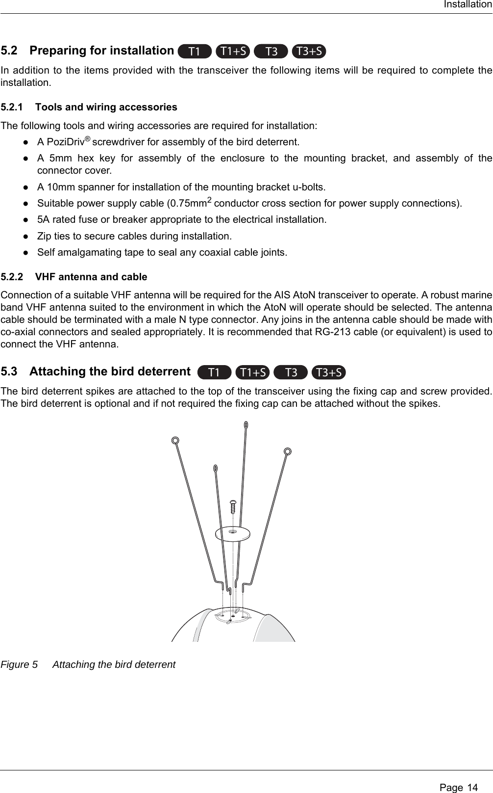 Installation Page 145.2 Preparing for installationIn addition to the items provided with the transceiver the following items will be required to complete the installation.5.2.1 Tools and wiring accessoriesThe following tools and wiring accessories are required for installation:●A PoziDriv® screwdriver for assembly of the bird deterrent.●A 5mm hex key for assembly of the enclosure to the mounting bracket, and assembly of the connector cover.●A 10mm spanner for installation of the mounting bracket u-bolts.●Suitable power supply cable (0.75mm2 conductor cross section for power supply connections).●5A rated fuse or breaker appropriate to the electrical installation.●Zip ties to secure cables during installation.●Self amalgamating tape to seal any coaxial cable joints.5.2.2 VHF antenna and cableConnection of a suitable VHF antenna will be required for the AIS AtoN transceiver to operate. A robust marine band VHF antenna suited to the environment in which the AtoN will operate should be selected. The antenna cable should be terminated with a male N type connector. Any joins in the antenna cable should be made with co-axial connectors and sealed appropriately. It is recommended that RG-213 cable (or equivalent) is used to connect the VHF antenna.5.3 Attaching the bird deterrent The bird deterrent spikes are attached to the top of the transceiver using the fixing cap and screw provided. The bird deterrent is optional and if not required the fixing cap can be attached without the spikes.Figure 5 Attaching the bird deterrentT1 T1+ST3T3+ST1 T1+ST3T3+S