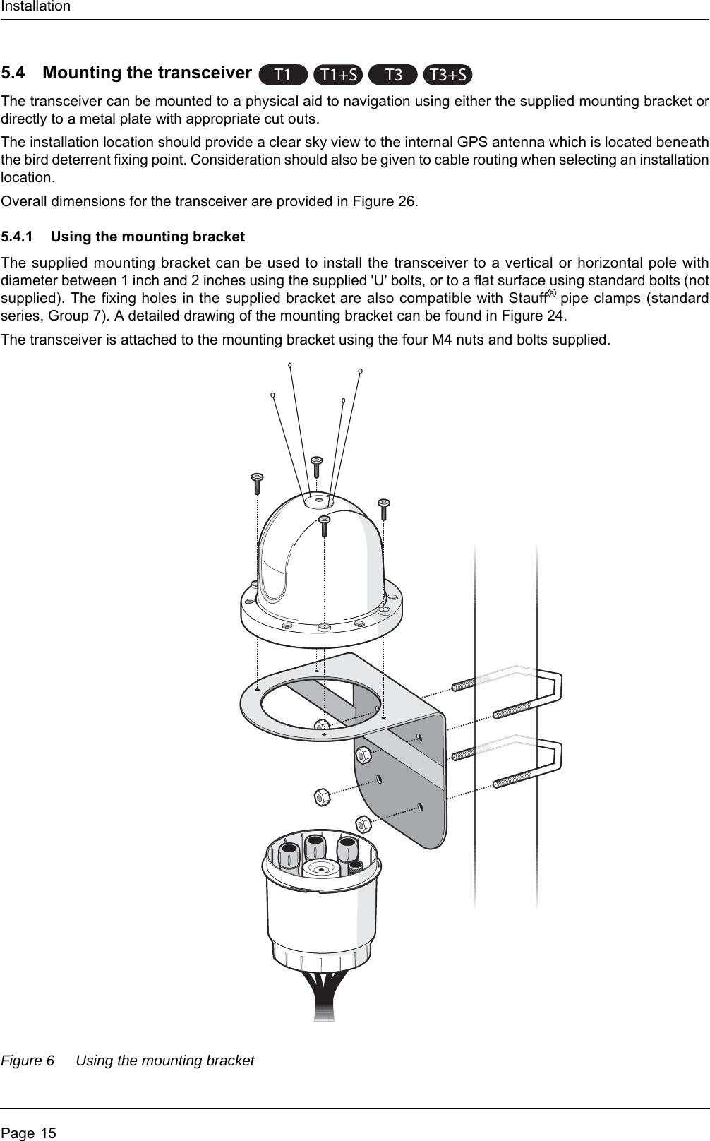 InstallationPage 155.4 Mounting the transceiverThe transceiver can be mounted to a physical aid to navigation using either the supplied mounting bracket or directly to a metal plate with appropriate cut outs. The installation location should provide a clear sky view to the internal GPS antenna which is located beneath the bird deterrent fixing point. Consideration should also be given to cable routing when selecting an installation location.Overall dimensions for the transceiver are provided in Figure 26. 5.4.1 Using the mounting bracketThe supplied mounting bracket can be used to install the transceiver to a vertical or horizontal pole with diameter between 1 inch and 2 inches using the supplied &apos;U&apos; bolts, or to a flat surface using standard bolts (not supplied). The fixing holes in the supplied bracket are also compatible with Stauff® pipe clamps (standard series, Group 7). A detailed drawing of the mounting bracket can be found in Figure 24.The transceiver is attached to the mounting bracket using the four M4 nuts and bolts supplied.Figure 6 Using the mounting bracketT1 T1+ST3T3+S