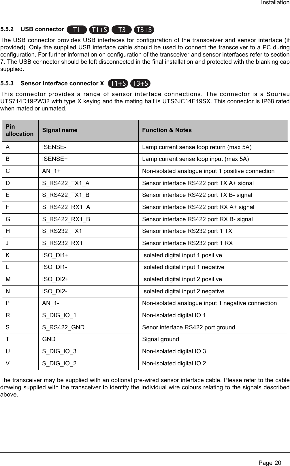 Installation Page 205.5.2 USB connectorThe USB connector provides USB interfaces for configuration of the transceiver and sensor interface (if provided). Only the supplied USB interface cable should be used to connect the transceiver to a PC during configuration. For further information on configuration of the transceiver and sensor interfaces refer to section 7. The USB connector should be left disconnected in the final installation and protected with the blanking cap supplied.5.5.3 Sensor interface connector X This connector provides a range of sensor interface connections. The connector is a Souriau UTS714D19PW32 with type X keying and the mating half is UTS6JC14E19SX. This connector is IP68 rated when mated or unmated. The transceiver may be supplied with an optional pre-wired sensor interface cable. Please refer to the cable drawing supplied with the transceiver to identify the individual wire colours relating to the signals described above.Pin allocation Signal name Function &amp; NotesA ISENSE- Lamp current sense loop return (max 5A)B ISENSE+ Lamp current sense loop input (max 5A)C AN_1+ Non-isolated analogue input 1 positive connectionD S_RS422_TX1_A Sensor interface RS422 port TX A+ signalE S_RS422_TX1_B Sensor interface RS422 port TX B- signalF S_RS422_RX1_A Sensor interface RS422 port RX A+ signalG S_RS422_RX1_B Sensor interface RS422 port RX B- signalH S_RS232_TX1 Sensor interface RS232 port 1 TXJ S_RS232_RX1 Sensor interface RS232 port 1 RXK ISO_DI1+ Isolated digital input 1 positiveL ISO_DI1- Isolated digital input 1 negativeM ISO_DI2+ Isolated digital input 2 positiveN ISO_DI2- Isolated digital input 2 negativeP AN_1- Non-isolated analogue input 1 negative connectionR S_DIG_IO_1 Non-isolated digital IO 1S S_RS422_GND Senor interface RS422 port groundT GND Signal groundU S_DIG_IO_3 Non-isolated digital IO 3V S_DIG_IO_2 Non-isolated digital IO 2T1 T1+ST3T3+ST1+ST3+S