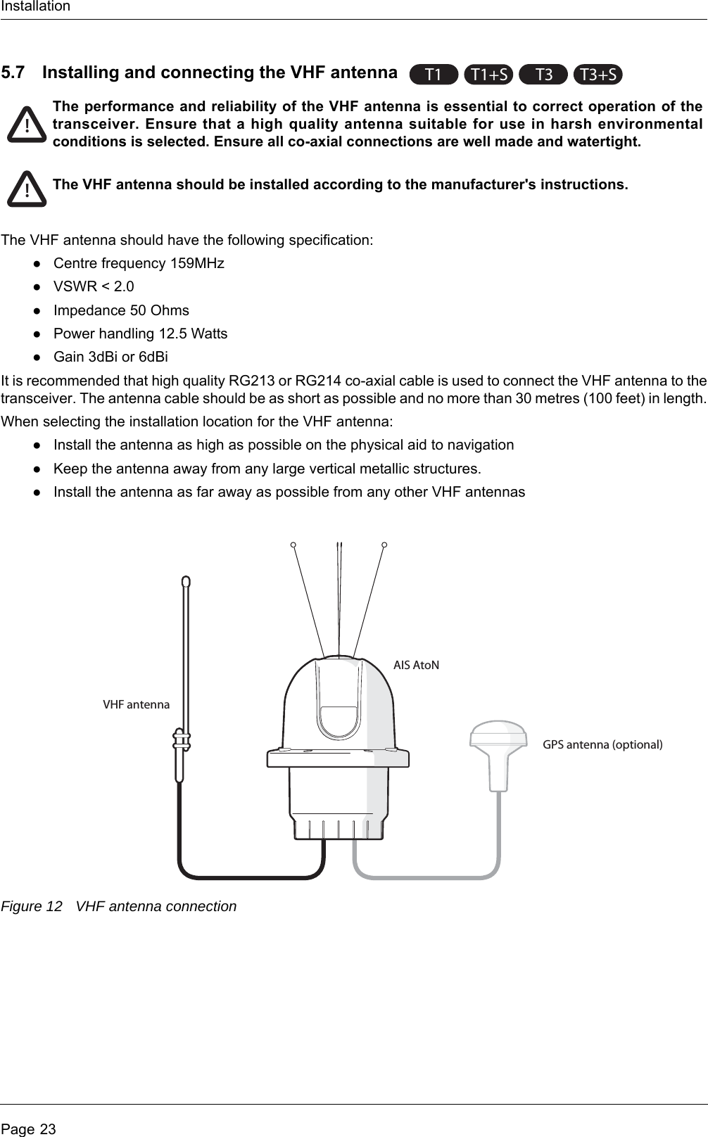 InstallationPage 235.7 Installing and connecting the VHF antenna The VHF antenna should have the following specification:●Centre frequency 159MHz●VSWR &lt; 2.0●Impedance 50 Ohms●Power handling 12.5 Watts●Gain 3dBi or 6dBiIt is recommended that high quality RG213 or RG214 co-axial cable is used to connect the VHF antenna to the transceiver. The antenna cable should be as short as possible and no more than 30 metres (100 feet) in length.When selecting the installation location for the VHF antenna:●Install the antenna as high as possible on the physical aid to navigation●Keep the antenna away from any large vertical metallic structures.●Install the antenna as far away as possible from any other VHF antennasFigure 12 VHF antenna connectionT1 T1+ST3T3+S!The performance and reliability of the VHF antenna is essential to correct operation of the transceiver. Ensure that a high quality antenna suitable for use in harsh environmental conditions is selected. Ensure all co-axial connections are well made and watertight.!The VHF antenna should be installed according to the manufacturer&apos;s instructions.VHF antennaGPS antenna (optional)AIS AtoN