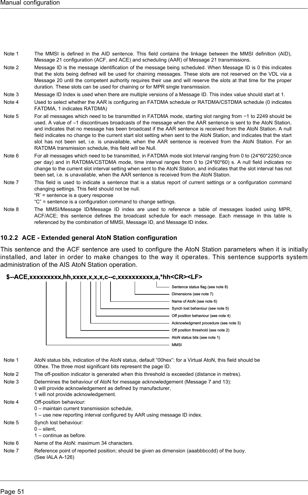Manual configurationPage 5110.2.2 ACE - Extended general AtoN Station configurationThis sentence and the ACF sentence are used to configure the AtoN Station parameters when it is initially installed, and later in order to make changes to the way it operates. This sentence supports system administration of the AIS AtoN Station operation.Note 1 The MMSI is defined in the AID sentence. This field contains the linkage between the MMSI definition (AID), Message 21 configuration (ACF, and ACE) and scheduling (AAR) of Message 21 transmissions.Note 2 Message ID is the message identification of the message being scheduled. When Message ID is 0 this indicates that the slots being defined will be used for chaining messages. These slots are not reserved on the VDL via a Message 20 until the competent authority requires their use and will reserve the slots at that time for the proper duration. These slots can be used for chaining or for MPR single transmission.Note 3 Message ID Index is used when there are multiple versions of a Message ID. This index value should start at 1.Note 4 Used to select whether the AAR is configuring an FATDMA schedule or RATDMA/CSTDMA schedule (0 indicates FATDMA, 1 indicates RATDMA)Note 5 For all messages which need to be transmitted in FATDMA mode, starting slot ranging from −1 to 2249 should be used. A value of –1 discontinues broadcasts of the message when the AAR sentence is sent to the AtoN Station, and indicates that no message has been broadcast if the AAR sentence is received from the AtoN Station. A null field indicates no change to the current start slot setting when sent to the AtoN Station, and indicates that the start slot has not been set, i.e. is unavailable, when the AAR sentence is received from the AtoN Station. For an RATDMA transmission schedule, this field will be Null.Note 6 For all messages which need to be transmitted, in FATDMA mode slot Interval ranging from 0 to (24*60*2250;once per day) and in RATDMA/CSTDMA mode, time interval ranges from 0 to (24*60*60) s. A null field indicates no change to the current slot interval setting when sent to the AtoN Station, and indicates that the slot interval has not been set, i.e. is unavailable, when the AAR sentence is received from the AtoN Station.Note 7 This field is used to indicate a sentence that is a status report of current settings or a configuration command changing settings. This field should not be null.“R’ = sentence is a query response“C” = sentence is a configuration command to change settings.Note 8 The MMSI/Message ID/Message ID index are used to reference a table of messages loaded using MPR, ACF/ACE; this sentence defines the broadcast schedule for each message. Each message in this table is referenced by the combination of MMSI, Message ID, and Message ID index.Note 1 AtoN status bits, indication of the AtoN status, default “00hex”: for a Virtual AtoN, this field should be00hex. The three most significant bits represent the page ID.Note 2 The off-position indicator is generated when this threshold is exceeded (distance in metres).Note 3 Determines the behaviour of AtoN for message acknowledgement (Message 7 and 13):0 will provide acknowledgement as defined by manufacturer,1 will not provide acknowledgement.Note 4 Off-position behaviour:0 – maintain current transmission schedule,1 – use new reporting interval configured by AAR using message ID index.Note 5 Synch lost behaviour:0 – silent,1 – continue as before.Note 6 Name of the AtoN: maximum 34 characters.Note 7 Reference point of reported position; should be given as dimension (aaabbbccdd) of the buoy.(See IALA A-126)Sentence status flag (see note 8)Dimensions (see note 7)Name of AtoN (see note 6)Synch lost behaviour (see note 5)Off position behaviour (see note 4)Acknowledgment procedure (see note 3)Off position threshold (see note 2)AtoN status bits (see note 1)MMSI  $--ACE,xxxxxxxxx,hh,xxxx,x,x,x,c--c,xxxxxxxxxx,a,*hh&lt;CR&gt;&lt;LF&gt;
