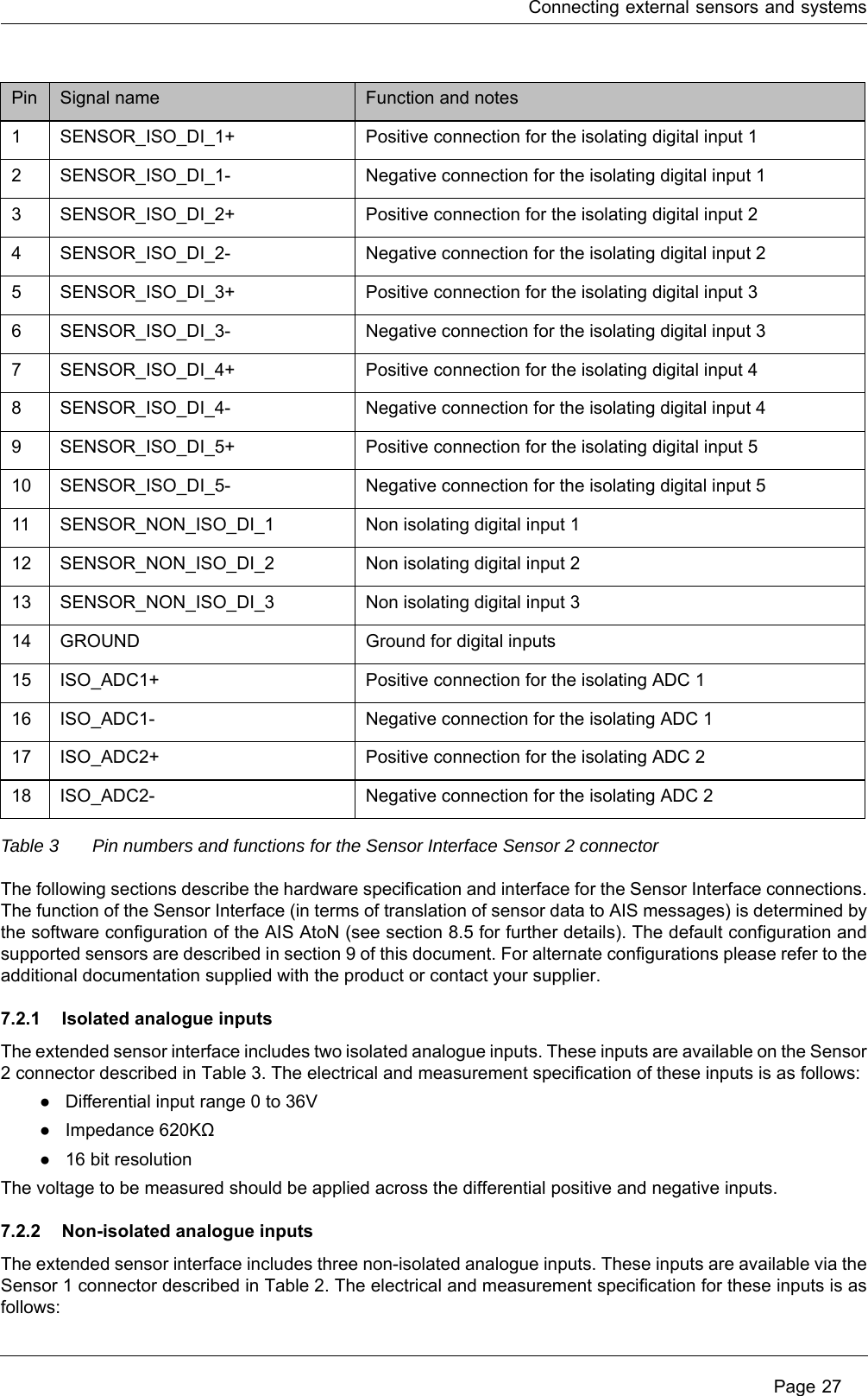 Connecting external sensors and systems Page 27Table 3 Pin numbers and functions for the Sensor Interface Sensor 2 connectorThe following sections describe the hardware specification and interface for the Sensor Interface connections. The function of the Sensor Interface (in terms of translation of sensor data to AIS messages) is determined by the software configuration of the AIS AtoN (see section 8.5 for further details). The default configuration and supported sensors are described in section 9 of this document. For alternate configurations please refer to the additional documentation supplied with the product or contact your supplier.7.2.1 Isolated analogue inputsThe extended sensor interface includes two isolated analogue inputs. These inputs are available on the Sensor 2 connector described in Table 3. The electrical and measurement specification of these inputs is as follows: ●Differential input range 0 to 36V●Impedance 620KΩ●16 bit resolutionThe voltage to be measured should be applied across the differential positive and negative inputs.7.2.2 Non-isolated analogue inputsThe extended sensor interface includes three non-isolated analogue inputs. These inputs are available via the Sensor 1 connector described in Table 2. The electrical and measurement specification for these inputs is as follows:Pin Signal name Function and notes1SENSOR_ISO_DI_1+ Positive connection for the isolating digital input 12SENSOR_ISO_DI_1- Negative connection for the isolating digital input 13SENSOR_ISO_DI_2+ Positive connection for the isolating digital input 24SENSOR_ISO_DI_2- Negative connection for the isolating digital input 25SENSOR_ISO_DI_3+ Positive connection for the isolating digital input 36SENSOR_ISO_DI_3- Negative connection for the isolating digital input 37SENSOR_ISO_DI_4+ Positive connection for the isolating digital input 48SENSOR_ISO_DI_4- Negative connection for the isolating digital input 49SENSOR_ISO_DI_5+ Positive connection for the isolating digital input 510 SENSOR_ISO_DI_5- Negative connection for the isolating digital input 511 SENSOR_NON_ISO_DI_1 Non isolating digital input 112 SENSOR_NON_ISO_DI_2 Non isolating digital input 213 SENSOR_NON_ISO_DI_3 Non isolating digital input 314 GROUND Ground for digital inputs15 ISO_ADC1+ Positive connection for the isolating ADC 116 ISO_ADC1- Negative connection for the isolating ADC 117 ISO_ADC2+ Positive connection for the isolating ADC 218 ISO_ADC2- Negative connection for the isolating ADC 2