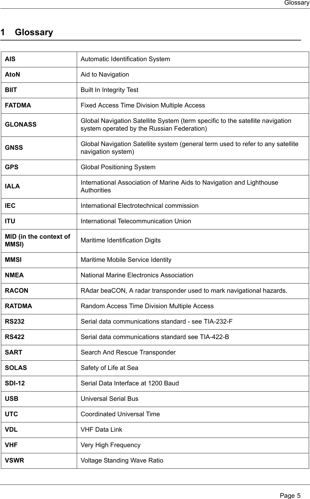 Glossary Page 51 GlossaryAIS Automatic Identification SystemAtoN Aid to NavigationBIIT Built In Integrity TestFATDMA Fixed Access Time Division Multiple AccessGLONASS Global Navigation Satellite System (term specific to the satellite navigation system operated by the Russian Federation)GNSS Global Navigation Satellite system (general term used to refer to any satellite navigation system)GPS Global Positioning SystemIALA International Association of Marine Aids to Navigation and Lighthouse AuthoritiesIEC International Electrotechnical commissionITU International Telecommunication UnionMID (in the context of MMSI) Maritime Identification DigitsMMSI Maritime Mobile Service IdentityNMEA National Marine Electronics AssociationRACON RAdar beaCON, A radar transponder used to mark navigational hazards.RATDMA Random Access Time Division Multiple AccessRS232 Serial data communications standard - see TIA-232-FRS422 Serial data communications standard see TIA-422-BSART Search And Rescue TransponderSOLAS Safety of Life at SeaSDI-12 Serial Data Interface at 1200 BaudUSB Universal Serial BusUTC Coordinated Universal TimeVDL VHF Data LinkVHF Very High FrequencyVSWR Voltage Standing Wave Ratio