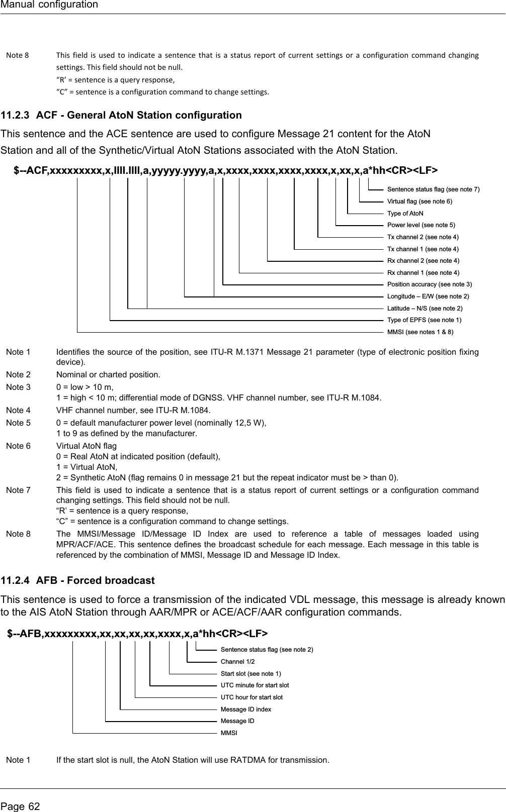 Manual configurationPage 6211.2.3 ACF - General AtoN Station configuration This sentence and the ACE sentence are used to configure Message 21 content for the AtoNStation and all of the Synthetic/Virtual AtoN Stations associated with the AtoN Station.11.2.4 AFB - Forced broadcastThis sentence is used to force a transmission of the indicated VDL message, this message is already known to the AIS AtoN Station through AAR/MPR or ACE/ACF/AAR configuration commands.Note 8 This field is used to indicate a sentence that is a status report of current settings or a configuration command changing settings. This field should not be null.“R’ = sentence is a query response,“C” = sentence is a configuration command to change settings.Note 1 Identifies the source of the position, see ITU-R M.1371 Message 21 parameter (type of electronic position fixing device).Note 2 Nominal or charted position.Note 3 0 = low &gt; 10 m,1 = high &lt; 10 m; differential mode of DGNSS. VHF channel number, see ITU-R M.1084.Note 4 VHF channel number, see ITU-R M.1084.Note 5 0 = default manufacturer power level (nominally 12,5 W),1 to 9 as defined by the manufacturer.Note 6 Virtual AtoN flag0 = Real AtoN at indicated position (default),1 = Virtual AtoN,2 = Synthetic AtoN (flag remains 0 in message 21 but the repeat indicator must be &gt; than 0).Note 7 This field is used to indicate a sentence that is a status report of current settings or a configuration command changing settings. This field should not be null.“R’ = sentence is a query response,“C” = sentence is a configuration command to change settings.Note 8 The MMSI/Message ID/Message ID Index are used to reference a table of messages loaded using MPR/ACF/ACE. This sentence defines the broadcast schedule for each message. Each message in this table is referenced by the combination of MMSI, Message ID and Message ID Index.Note 1 If the start slot is null, the AtoN Station will use RATDMA for transmission.Sentence status flag (see note 7)Virtual flag (see note 6)Type of AtoNPower level (see note 5)Tx channel 2 (see note 4)Tx channel 1 (see note 4)Rx channel 2 (see note 4)Rx channel 1 (see note 4)Position accuracy (see note 3)Longitude – E/W (see note 2)Latitude – N/S (see note 2)$--ACF,xxxxxxxxx,x,llll.llll,a,yyyyy.yyyy,a,x,xxxx,xxxx,xxxx,xxxx,x,xx,x,a*hh&lt;CR&gt;&lt;LF&gt;Type of EPFS (see note 1)MMSI (see notes 1 &amp; 8)Sentence status flag (see note 2)Channel 1/2Start slot (see note 1)UTC minute for start slotUTC hour for start slotMessage ID indexMessage IDMMSI  $--AFB,xxxxxxxxx,xx,xx,xx,xx,xxxx,x,a*hh&lt;CR&gt;&lt;LF&gt;