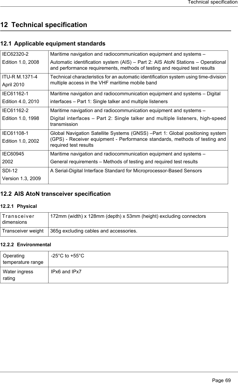 Technical specification Page 6912 Technical specification12.1 Applicable equipment standards12.2 AIS AtoN transceiver specification12.2.1 Physical12.2.2 EnvironmentalIEC62320-2Edition 1.0, 2008Maritime navigation and radiocommunication equipment and systems –Automatic identification system (AIS) – Part 2: AIS AtoN Stations – Operational and performance requirements, methods of testing and required test resultsITU-R M.1371-4April 2010Technical characteristics for an automatic identification system using time-division multiple access in the VHF maritime mobile bandIEC61162-1Edition 4.0, 2010Maritime navigation and radiocommunication equipment and systems – Digitalinterfaces – Part 1: Single talker and multiple listenersIEC61162-2Edition 1.0, 1998Maritime navigation and radiocommunication equipment and systems –Digital interfaces – Part 2: Single talker and multiple listeners, high-speed transmissionIEC61108-1Edition 1.0, 2002Global Navigation Satellite Systems (GNSS) –Part 1: Global positioning system (GPS) - Receiver equipment - Performance standards, methods of testing and required test resultsIEC60945 2002Maritime navigation and radiocommunication equipment and systems –General requirements – Methods of testing and required test resultsSDI-12Version 1.3, 2009A Serial-Digital Interface Standard for Microprocessor-Based SensorsTransceiver dimensions172mm (width) x 128mm (depth) x 53mm (height) excluding connectorsTransceiver weight 365g excluding cables and accessories.Operating temperature range-25°C to +55°CWater ingress ratingIPx6 and IPx7