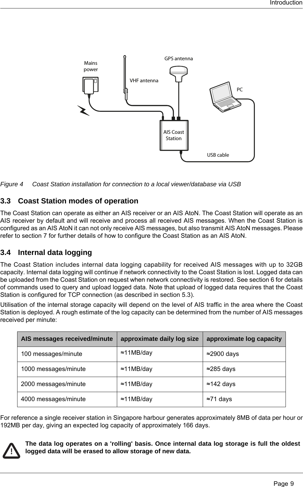 Introduction Page 9Figure 4 Coast Station installation for connection to a local viewer/database via USB3.3 Coast Station modes of operationThe Coast Station can operate as either an AIS receiver or an AIS AtoN. The Coast Station will operate as an AIS receiver by default and will receive and process all received AIS messages. When the Coast Station is configured as an AIS AtoN it can not only receive AIS messages, but also transmit AIS AtoN messages. Please refer to section 7 for further details of how to configure the Coast Station as an AIS AtoN. 3.4 Internal data loggingThe Coast Station includes internal data logging capability for received AIS messages with up to 32GB capacity. Internal data logging will continue if network connectivity to the Coast Station is lost. Logged data can be uploaded from the Coast Station on request when network connectivity is restored. See section 6 for details of commands used to query and upload logged data. Note that upload of logged data requires that the Coast Station is configured for TCP connection (as described in section 5.3).Utilisation of the internal storage capacity will depend on the level of AIS traffic in the area where the Coast Station is deployed. A rough estimate of the log capacity can be determined from the number of AIS messages received per minute:For reference a single receiver station in Singapore harbour generates approximately 8MB of data per hour or 192MB per day, giving an expected log capacity of approximately 166 days. AIS messages received/minute approximate daily log size approximate log capacity100 messages/minute ≈11MB/day ≈2900 days1000 messages/minute ≈11MB/day ≈285 days2000 messages/minute ≈11MB/day ≈142 days4000 messages/minute ≈11MB/day ≈71 daysUSB cableVHF antennaGPS antennaAIS CoastStationMainspowerPCThe data log operates on a &apos;rolling&apos; basis. Once internal data log storage is full the oldest logged data will be erased to allow storage of new data. !