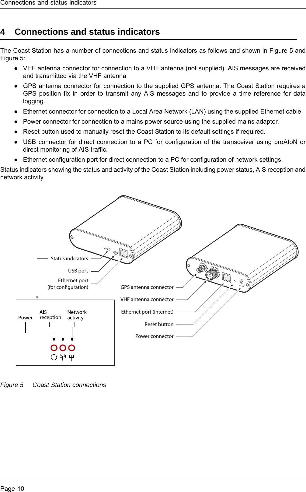 Connections and status indicatorsPage 104 Connections and status indicatorsThe Coast Station has a number of connections and status indicators as follows and shown in Figure 5 and Figure 5:●VHF antenna connector for connection to a VHF antenna (not supplied). AIS messages are received and transmitted via the VHF antenna●GPS antenna connector for connection to the supplied GPS antenna. The Coast Station requires a GPS position fix in order to transmit any AIS messages and to provide a time reference for data logging. ●Ethernet connector for connection to a Local Area Network (LAN) using the supplied Ethernet cable.●Power connector for connection to a mains power source using the supplied mains adaptor. ●Reset button used to manually reset the Coast Station to its default settings if required.●USB connector for direct connection to a PC for configuration of the transceiver using proAtoN or direct monitoring of AIS traffic.●Ethernet configuration port for direct connection to a PC for configuration of network settings. Status indicators showing the status and activity of the Coast Station including power status, AIS reception and network activity.Figure 5 Coast Station connectionsStatus indicatorsUSB portEthernet port(for conguration) GPS antenna connectorVHF antenna connectorEthernet port (internet)Reset buttonPower connectorPowerAIS receptionNetwork activity