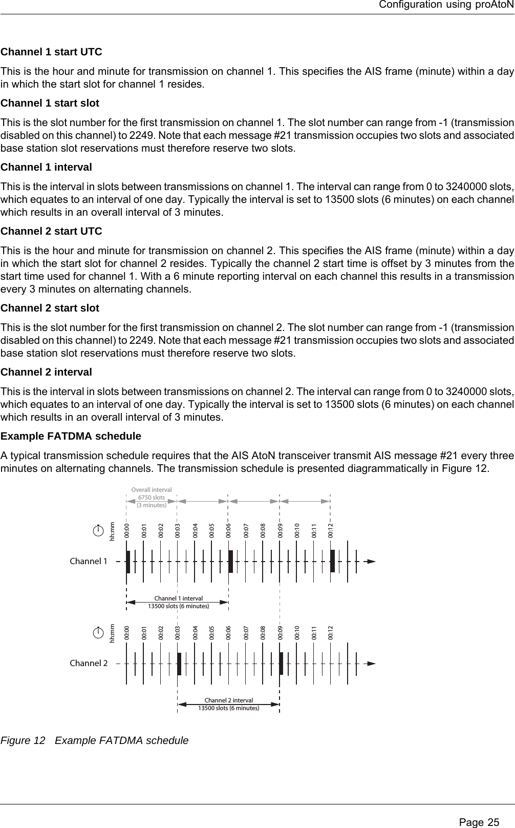 Configuration using proAtoN Page 25Channel 1 start UTCThis is the hour and minute for transmission on channel 1. This specifies the AIS frame (minute) within a day in which the start slot for channel 1 resides. Channel 1 start slotThis is the slot number for the first transmission on channel 1. The slot number can range from -1 (transmission disabled on this channel) to 2249. Note that each message #21 transmission occupies two slots and associated base station slot reservations must therefore reserve two slots.Channel 1 intervalThis is the interval in slots between transmissions on channel 1. The interval can range from 0 to 3240000 slots, which equates to an interval of one day. Typically the interval is set to 13500 slots (6 minutes) on each channel which results in an overall interval of 3 minutes.Channel 2 start UTCThis is the hour and minute for transmission on channel 2. This specifies the AIS frame (minute) within a day in which the start slot for channel 2 resides. Typically the channel 2 start time is offset by 3 minutes from the start time used for channel 1. With a 6 minute reporting interval on each channel this results in a transmission every 3 minutes on alternating channels.Channel 2 start slotThis is the slot number for the first transmission on channel 2. The slot number can range from -1 (transmission disabled on this channel) to 2249. Note that each message #21 transmission occupies two slots and associated base station slot reservations must therefore reserve two slots.Channel 2 intervalThis is the interval in slots between transmissions on channel 2. The interval can range from 0 to 3240000 slots, which equates to an interval of one day. Typically the interval is set to 13500 slots (6 minutes) on each channel which results in an overall interval of 3 minutes.Example FATDMA schedule A typical transmission schedule requires that the AIS AtoN transceiver transmit AIS message #21 every three minutes on alternating channels. The transmission schedule is presented diagrammatically in Figure 12.Figure 12 Example FATDMA scheduleChannel 100:0100:0200:0300:0400:0500:0600:0700:0800:0900:1000:1100:1200:00hh:mmChannel 1 interval13500 slots (6 minutes)Channel 200:0100:0200:0300:0400:0500:0600:0700:0800:0900:1000:1100:1200:00hh:mmChannel 2 interval13500 slots (6 minutes)Overall interval6750 slots(3 minutes)