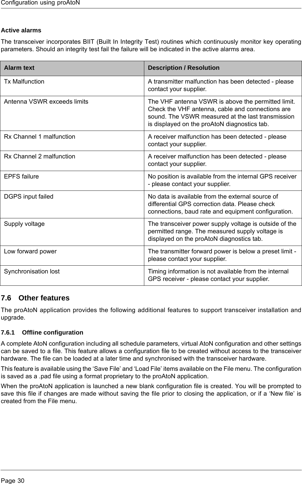 Configuration using proAtoNPage 30Active alarmsThe transceiver incorporates BIIT (Built In Integrity Test) routines which continuously monitor key operating parameters. Should an integrity test fail the failure will be indicated in the active alarms area. 7.6 Other featuresThe proAtoN application provides the following additional features to support transceiver installation and upgrade.7.6.1 Offline configurationA complete AtoN configuration including all schedule parameters, virtual AtoN configuration and other settings can be saved to a file. This feature allows a configuration file to be created without access to the transceiver hardware. The file can be loaded at a later time and synchronised with the transceiver hardware.This feature is available using the ‘Save File’ and ‘Load File’ items available on the File menu. The configuration is saved as a .pad file using a format proprietary to the proAtoN application.When the proAtoN application is launched a new blank configuration file is created. You will be prompted to save this file if changes are made without saving the file prior to closing the application, or if a ‘New file’ is created from the File menu. Alarm text Description / ResolutionTx Malfunction A transmitter malfunction has been detected - please contact your supplier.Antenna VSWR exceeds limits The VHF antenna VSWR is above the permitted limit. Check the VHF antenna, cable and connections are sound. The VSWR measured at the last transmission is displayed on the proAtoN diagnostics tab.Rx Channel 1 malfunction A receiver malfunction has been detected - please contact your supplier.Rx Channel 2 malfunction A receiver malfunction has been detected - please contact your supplier.EPFS failure No position is available from the internal GPS receiver - please contact your supplier.DGPS input failed No data is available from the external source of differential GPS correction data. Please check connections, baud rate and equipment configuration.Supply voltage The transceiver power supply voltage is outside of the permitted range. The measured supply voltage is displayed on the proAtoN diagnostics tab.Low forward power The transmitter forward power is below a preset limit - please contact your supplier.Synchronisation lost Timing information is not available from the internal GPS receiver - please contact your supplier.