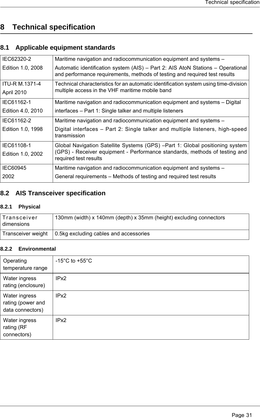 Technical specification Page 318 Technical specification8.1 Applicable equipment standards8.2 AIS Transceiver specification8.2.1 Physical8.2.2 EnvironmentalIEC62320-2Edition 1.0, 2008Maritime navigation and radiocommunication equipment and systems –Automatic identification system (AIS) – Part 2: AIS AtoN Stations – Operational and performance requirements, methods of testing and required test resultsITU-R M.1371-4April 2010Technical characteristics for an automatic identification system using time-division multiple access in the VHF maritime mobile bandIEC61162-1Edition 4.0, 2010Maritime navigation and radiocommunication equipment and systems – Digitalinterfaces – Part 1: Single talker and multiple listenersIEC61162-2Edition 1.0, 1998Maritime navigation and radiocommunication equipment and systems –Digital interfaces – Part 2: Single talker and multiple listeners, high-speed transmissionIEC61108-1Edition 1.0, 2002Global Navigation Satellite Systems (GPS) –Part 1: Global positioning system (GPS) - Receiver equipment - Performance standards, methods of testing and required test resultsIEC60945 2002Maritime navigation and radiocommunication equipment and systems –General requirements – Methods of testing and required test resultsTransceiver dimensions130mm (width) x 140mm (depth) x 35mm (height) excluding connectorsTransceiver weight 0.5kg excluding cables and accessoriesOperating temperature range-15°C to +55°CWater ingress rating (enclosure)IPx2Water ingress rating (power and data connectors)IPx2Water ingress rating (RF connectors)IPx2