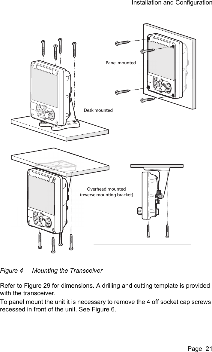 Installation and ConfigurationPage  21Figure 4 Mounting the TransceiverRefer to Figure 29 for dimensions. A drilling and cutting template is provided with the transceiver.To panel mount the unit it is necessary to remove the 4 off socket cap screws recessed in front of the unit. See Figure 6.Desk mountedPanel mountedOverhead mounted(reverse mounting bracket)