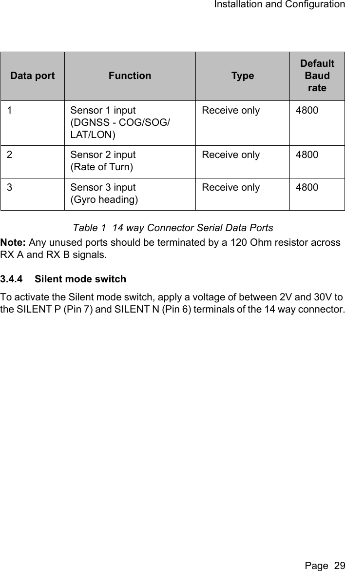 Installation and ConfigurationPage  29Table 1  14 way Connector Serial Data PortsNote: Any unused ports should be terminated by a 120 Ohm resistor across RX A and RX B signals. 3.4.4 Silent mode switchTo activate the Silent mode switch, apply a voltage of between 2V and 30V to the SILENT P (Pin 7) and SILENT N (Pin 6) terminals of the 14 way connector.Data port Function TypeDefault Baud rate1 Sensor 1 input (DGNSS - COG/SOG/LAT/LON)Receive only 48002 Sensor 2 input(Rate of Turn)Receive only 48003 Sensor 3 input(Gyro heading)Receive only 4800