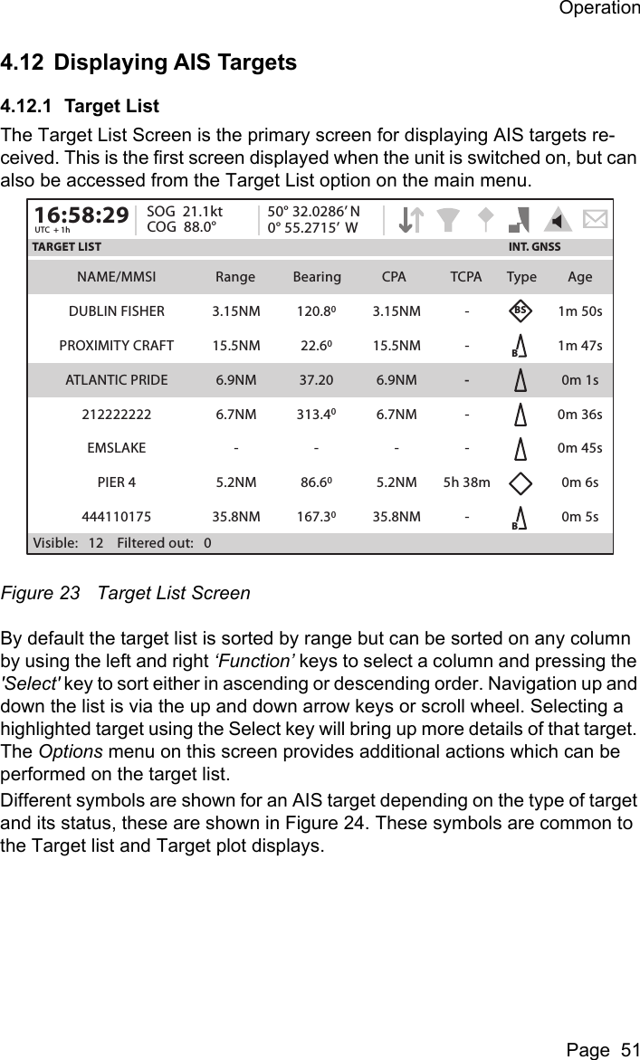 OperationPage  514.12 Displaying AIS Targets4.12.1 Target ListThe Target List Screen is the primary screen for displaying AIS targets re-ceived. This is the first screen displayed when the unit is switched on, but can also be accessed from the Target List option on the main menu.Figure 23 Target List ScreenBy default the target list is sorted by range but can be sorted on any column by using the left and right ‘Function’ keys to select a column and pressing the &apos;Select&apos; key to sort either in ascending or descending order. Navigation up and down the list is via the up and down arrow keys or scroll wheel. Selecting a highlighted target using the Select key will bring up more details of that target. The Options menu on this screen provides additional actions which can be performed on the target list.Different symbols are shown for an AIS target depending on the type of target and its status, these are shown in Figure 24. These symbols are common to the Target list and Target plot displays.NAME/MMSI Range Bearing CPA TCPA Type AgeTARGET LIST16:58:29 SOG  21.1ktUTC  + 1h COG  88.0°50° 32.0286’ N0° 55.2715’  WDUBLIN FISHER 1m 50sBBBSPROXIMITY CRAFT 1m 47sATLANTIC PRIDE 0m 1s212222222 0m 36sEMSLAKE 0m 45sPIER 4 0m 6s4441101753.15NM15.5NM6.9NM6.7NM-5.2NM35.8NM3.15NM15.5NM6.9NM6.7NM-5.2NM35.8NM-----5h 38m-120.8022.6037.20313.40-86.60167.300m 5sVisible:   12    Filtered out:   0INT. GNSS