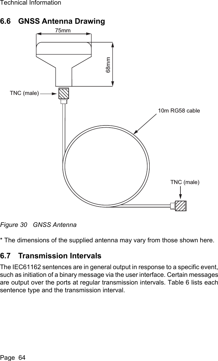 Technical InformationPage  646.6 GNSS Antenna DrawingFigure 30 GNSS Antenna* The dimensions of the supplied antenna may vary from those shown here.6.7 Transmission IntervalsThe IEC61162 sentences are in general output in response to a specific event,such as initiation of a binary message via the user interface. Certain messagesare output over the ports at regular transmission intervals. Table 6 lists eachsentence type and the transmission interval.68mm75mmTNC (male)TNC (male)10m RG58 cable