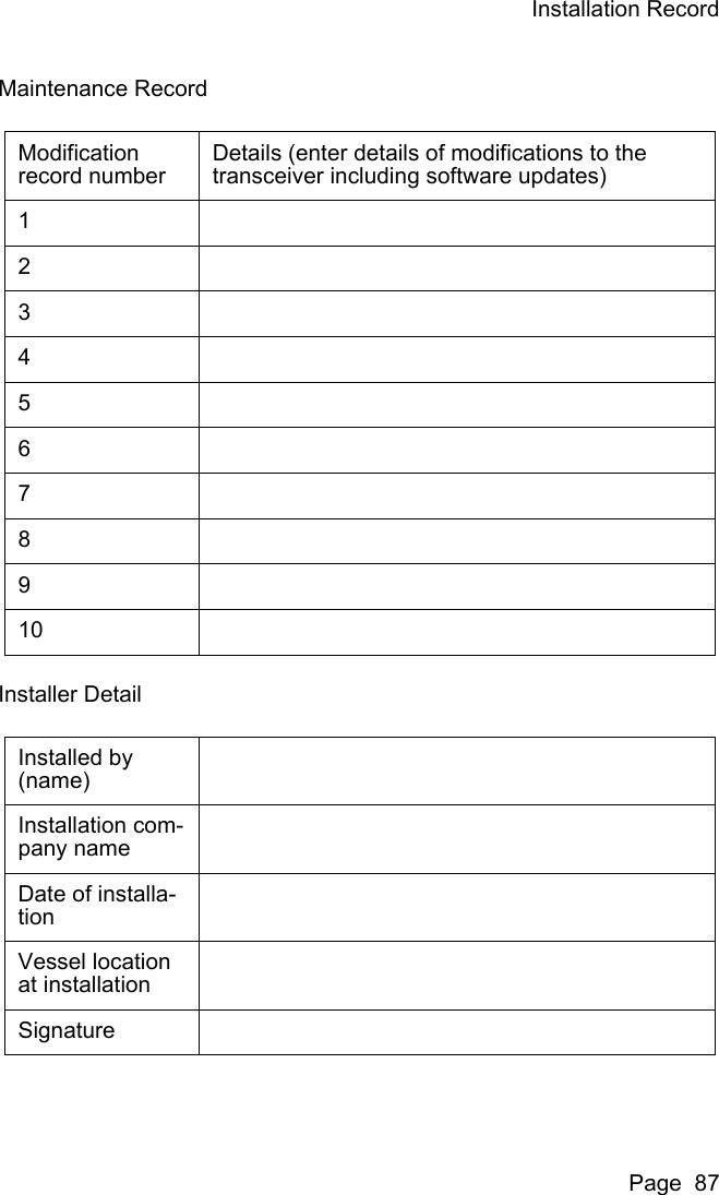 Installation RecordPage  87Maintenance RecordInstaller DetailModification record numberDetails (enter details of modifications to the transceiver including software updates)12345678910Installed by (name)Installation com-pany nameDate of installa-tionVessel location at installationSignature