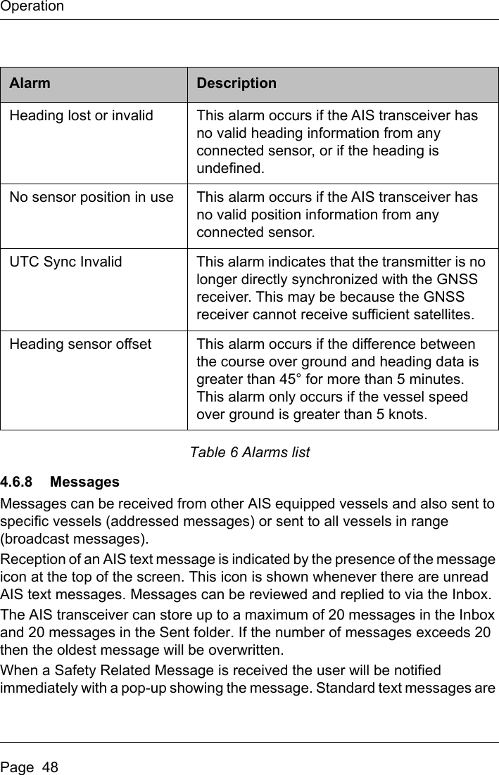 OperationPage  48Table 6 Alarms list4.6.8 MessagesMessages can be received from other AIS equipped vessels and also sent to specific vessels (addressed messages) or sent to all vessels in range (broadcast messages).Reception of an AIS text message is indicated by the presence of the message icon at the top of the screen. This icon is shown whenever there are unread AIS text messages. Messages can be reviewed and replied to via the Inbox.The AIS transceiver can store up to a maximum of 20 messages in the Inbox and 20 messages in the Sent folder. If the number of messages exceeds 20 then the oldest message will be overwritten.When a Safety Related Message is received the user will be notified immediately with a pop-up showing the message. Standard text messages are Heading lost or invalid This alarm occurs if the AIS transceiver has no valid heading information from any connected sensor, or if the heading is undefined.No sensor position in use This alarm occurs if the AIS transceiver has no valid position information from any connected sensor.UTC Sync Invalid This alarm indicates that the transmitter is no longer directly synchronized with the GNSS receiver. This may be because the GNSS receiver cannot receive sufficient satellites.Heading sensor offset This alarm occurs if the difference between the course over ground and heading data is greater than 45° for more than 5 minutes. This alarm only occurs if the vessel speed over ground is greater than 5 knots.Alarm Description