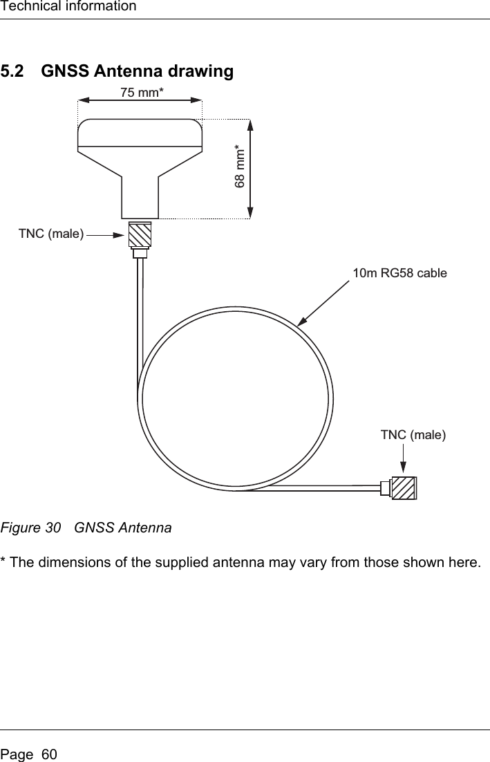 Technical informationPage  605.2 GNSS Antenna drawingFigure 30 GNSS Antenna* The dimensions of the supplied antenna may vary from those shown here.68 mm*75 mm*TNC (male)TNC (male)10m RG58 cable