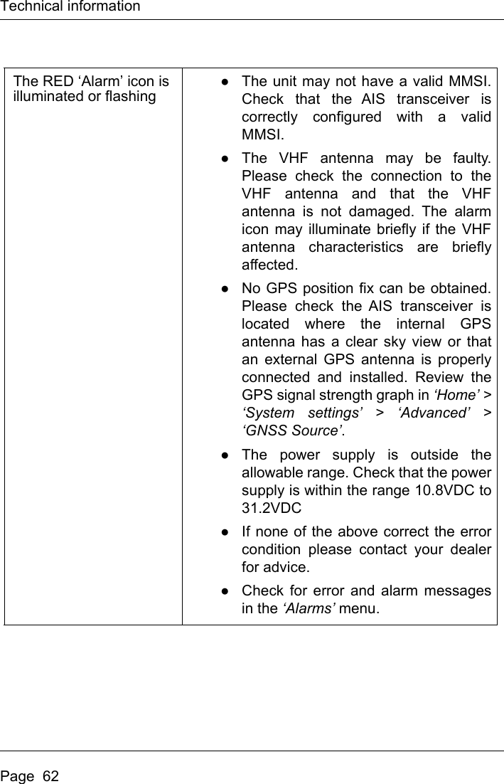 Technical informationPage  62The RED ‘Alarm’ icon is illuminated or flashing●The unit may not have a valid MMSI.Check that the AIS transceiver iscorrectly configured with a validMMSI.●The VHF antenna may be faulty.Please check the connection to theVHF antenna and that the VHFantenna is not damaged. The alarmicon may illuminate briefly if the VHFantenna characteristics are brieflyaffected.●No GPS position fix can be obtained.Please check the AIS transceiver islocated where the internal GPSantenna has a clear sky view or thatan external GPS antenna is properlyconnected and installed. Review theGPS signal strength graph in ‘Home’ &gt;‘System settings’ &gt; ‘Advanced’ &gt;‘GNSS Source’.●The power supply is outside theallowable range. Check that the powersupply is within the range 10.8VDC to31.2VDC●If none of the above correct the errorcondition please contact your dealerfor advice.●Check for error and alarm messagesin the ‘Alarms’ menu.