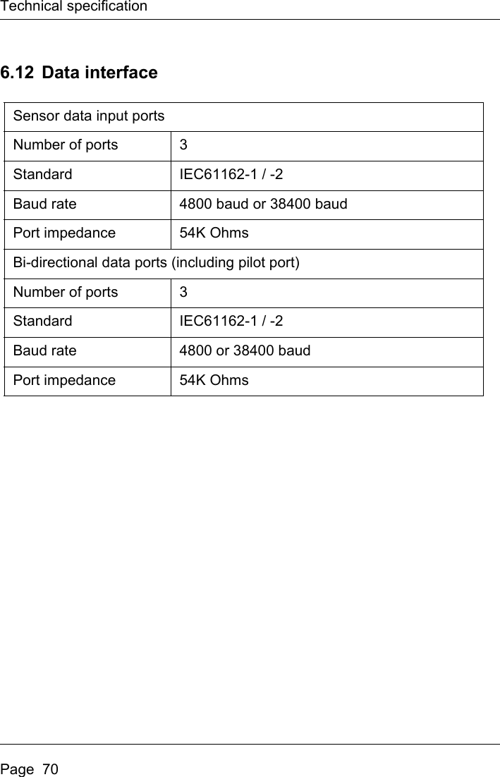 Technical specificationPage  706.12 Data interfaceSensor data input portsNumber of ports 3Standard IEC61162-1 / -2Baud rate 4800 baud or 38400 baudPort impedance 54K OhmsBi-directional data ports (including pilot port)Number of ports 3Standard IEC61162-1 / -2Baud rate 4800 or 38400 baudPort impedance 54K Ohms