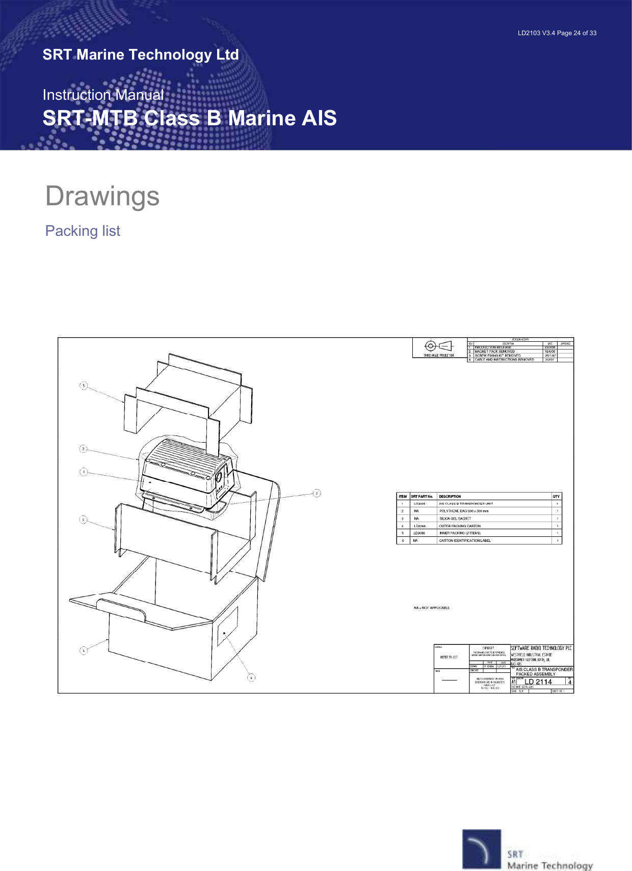   LD2103 V3.4 Page 24 of 33 SRT Marine Technology Ltd  Instruction Manual SRT-MTB Class B Marine AIS Drawings Packing list    