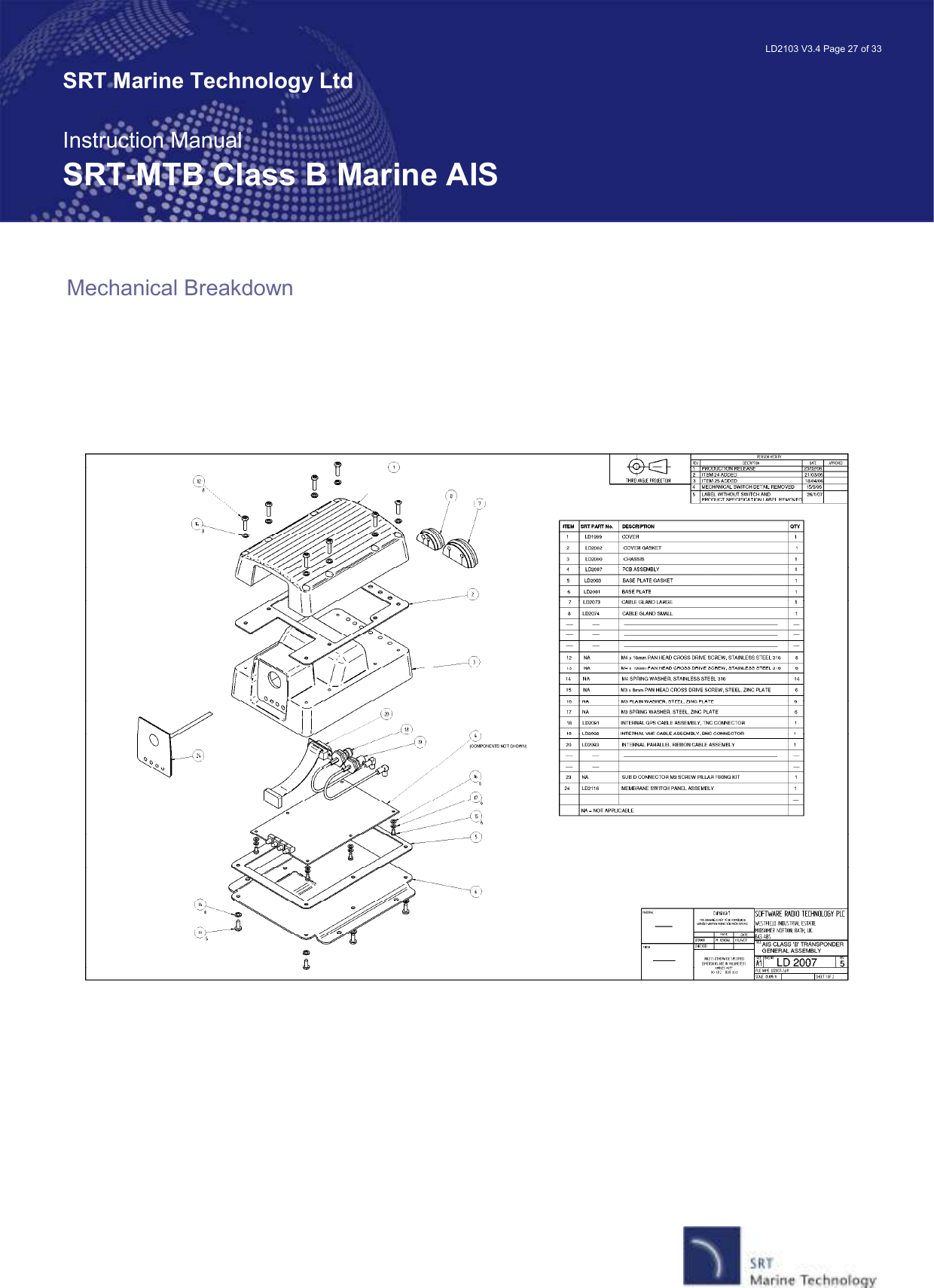   LD2103 V3.4 Page 27 of 33 SRT Marine Technology Ltd  Instruction Manual SRT-MTB Class B Marine AIS Mechanical Breakdown     