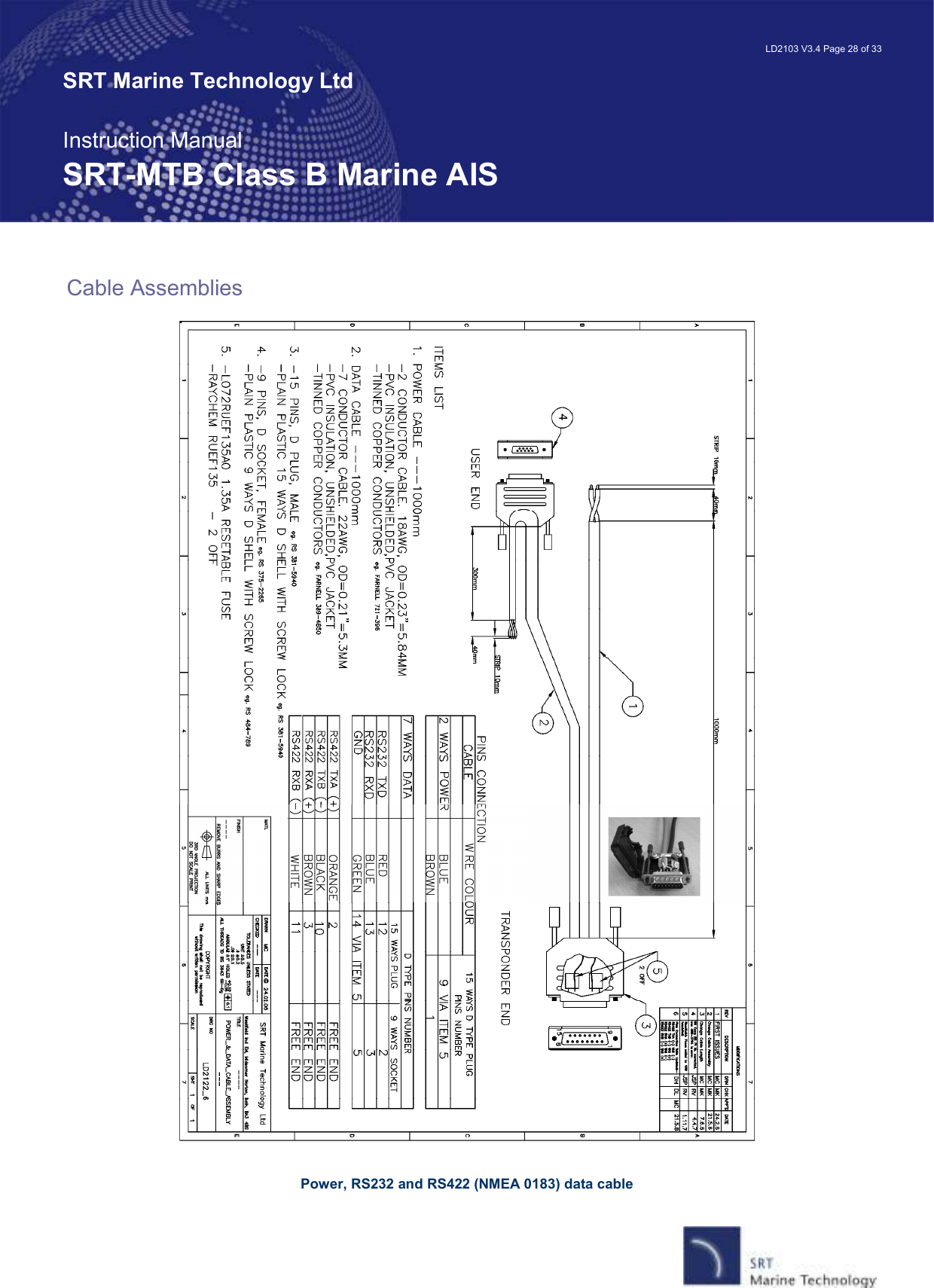   LD2103 V3.4 Page 28 of 33 SRT Marine Technology Ltd  Instruction Manual SRT-MTB Class B Marine AIS Cable Assemblies  Power, RS232 and RS422 (NMEA 0183) data cable