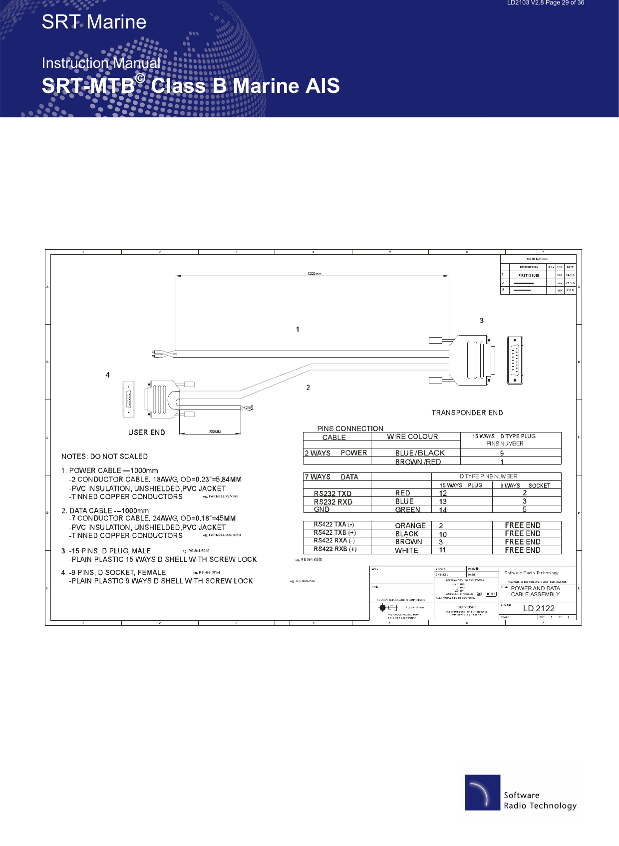   LD2103 V2.8 Page 29 of 36 SRT Marine  Instruction Manual SRT-MTB© Class B Marine AIS      POWER AND DATACABLE ASSEMBLYLD 2122/BLACK/RED 