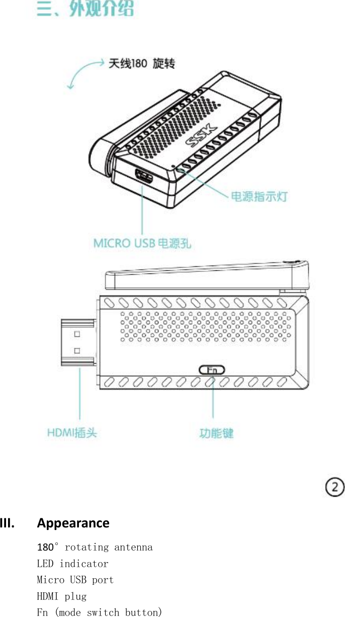  III. Appearance 180°rotating antenna LED indicator Micro USB port HDMI plug Fn (mode switch button)  
