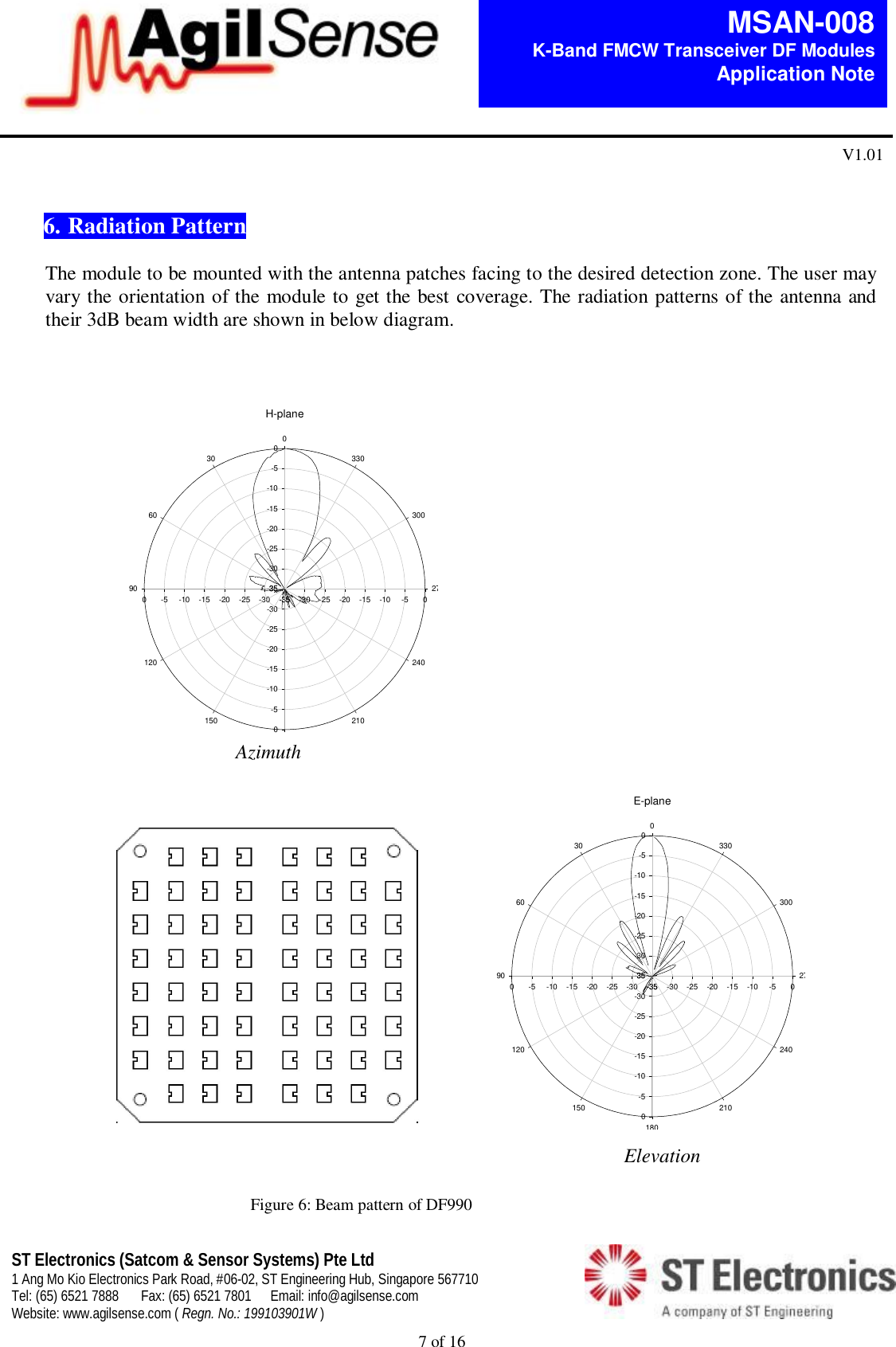  7 of 16   MSAN-008 K-Band FMCW Transceiver DF Modules   Application Note V1.01 ST Electronics (Satcom &amp; Sensor Systems) Pte Ltd 1 Ang Mo Kio Electronics Park Road, #06-02, ST Engineering Hub, Singapore 567710 Tel: (65) 6521 7888  Fax: (65) 6521 7801  Email: info@agilsense.com Website: www.agilsense.com ( Regn. No.: 199103901W )      6. Radiation Pattern  The module to be mounted with the antenna patches facing to the desired detection zone. The user may vary the orientation of the module to get the best coverage. The radiation patterns of the antenna and their 3dB beam width are shown in below diagram.                                         E-plane-35 -30 -25 -20 -15 -10 -5 0-35-30-25-20-15-10-50-35-30-25-20-15-10-50-35-30-25-20-15-10-500306090120150180210240270300330H-plane-35 -30 -25 -20 -15 -10 -5 0-35-30-25-20-15-10-50-35-30-25-20-15-10-50-35-30-25-20-15-10-500306090120150180210240270300330Figure 6: Beam pattern of DF990 Elevation Azimuth  