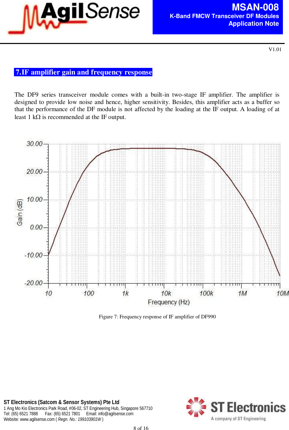  8 of 16   MSAN-008 K-Band FMCW Transceiver DF Modules   Application Note V1.01 ST Electronics (Satcom &amp; Sensor Systems) Pte Ltd 1 Ang Mo Kio Electronics Park Road, #06-02, ST Engineering Hub, Singapore 567710 Tel: (65) 6521 7888  Fax: (65) 6521 7801  Email: info@agilsense.com Website: www.agilsense.com ( Regn. No.: 199103901W )       7. IF amplifier gain and frequency response   The  DF9  series  transceiver  module  comes  with  a  built-in  two-stage  IF  amplifier.  The  amplifier  is designed to provide low noise and hence, higher sensitivity. Besides, this amplifier acts as a buffer so that the performance of the DF module is not affected by the loading at the IF output. A loading of at least 1 k is recommended at the IF output.               Figure 7: Frequency response of IF amplifier of DF990 