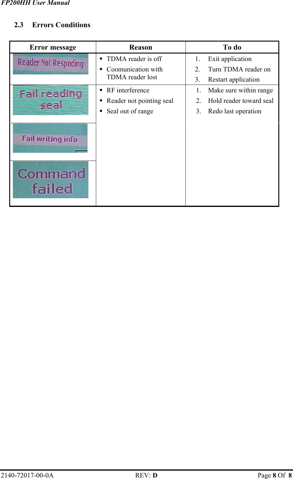 FP200HH User Manual 2140-72017-00-0A REV: D  Page 8 Of  8  2.3  Errors Conditions   Error message  Reason  To do    TDMA reader is off  Coomunication with TDMA reader lost 1. Exit application 2.  Turn TDMA reader on 3. Restart application        RF interference  Reader not pointing seal  Seal out of range 1.  Make sure within range 2.  Hold reader toward seal 3.  Redo last operation    