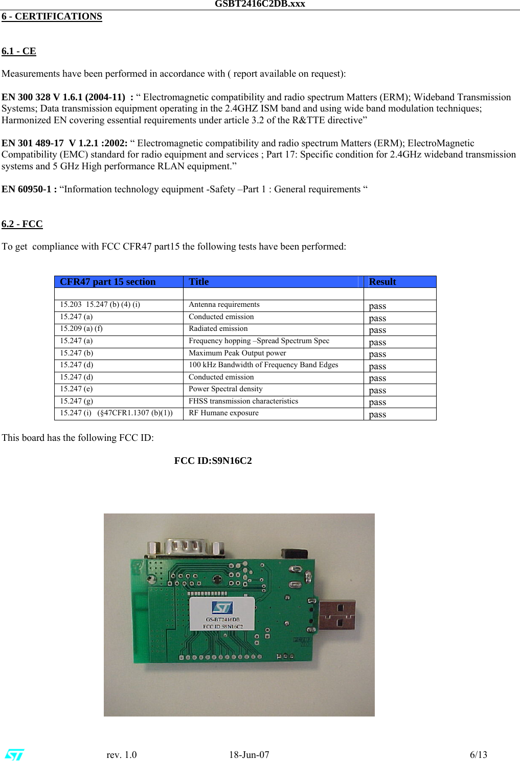GSBT2416C2DB.xxx                                            rev. 1.0                           18-Jun-07                                                                                6/13 6 - CERTIFICATIONS   6.1 - CE  Measurements have been performed in accordance with ( report available on request):  EN 300 328 V 1.6.1 (2004-11)  : “ Electromagnetic compatibility and radio spectrum Matters (ERM); Wideband Transmission Systems; Data transmission equipment operating in the 2.4GHZ ISM band and using wide band modulation techniques; Harmonized EN covering essential requirements under article 3.2 of the R&amp;TTE directive”   EN 301 489-17  V 1.2.1 :2002: “ Electromagnetic compatibility and radio spectrum Matters (ERM); ElectroMagnetic Compatibility (EMC) standard for radio equipment and services ; Part 17: Specific condition for 2.4GHz wideband transmission systems and 5 GHz High performance RLAN equipment.”   EN 60950-1 : “Information technology equipment -Safety –Part 1 : General requirements “   6.2 - FCC  To get  compliance with FCC CFR47 part15 the following tests have been performed:   CFR47 part 15 section  Title   Result     15.203  15.247 (b) (4) (i)  Antenna requirements  pass 15.247 (a)  Conducted emission   pass 15.209 (a) (f)  Radiated emission  pass 15.247 (a)  Frequency hopping –Spread Spectrum Spec  pass 15.247 (b)  Maximum Peak Output power  pass 15.247 (d)  100 kHz Bandwidth of Frequency Band Edges  pass 15.247 (d)   Conducted emission  pass 15.247 (e)  Power Spectral density  pass 15.247 (g)  FHSS transmission characteristics  pass 15.247 (i)   (§47CFR1.1307 (b)(1))  RF Humane exposure  pass  This board has the following FCC ID:                                                                         FCC ID:S9N16C2                         