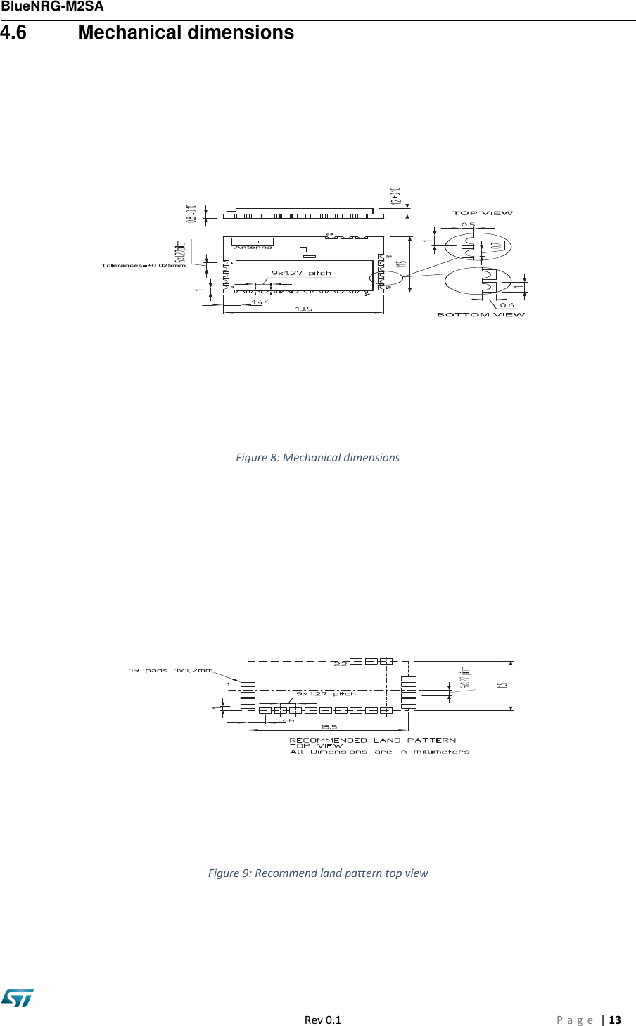 BlueNRG-M2SA Rev 0.1  P a g e  | 13 32 4.6  Mechanical dimensions Figure 8: Mechanical dimensions Figure 9: Recommend land pattern top view