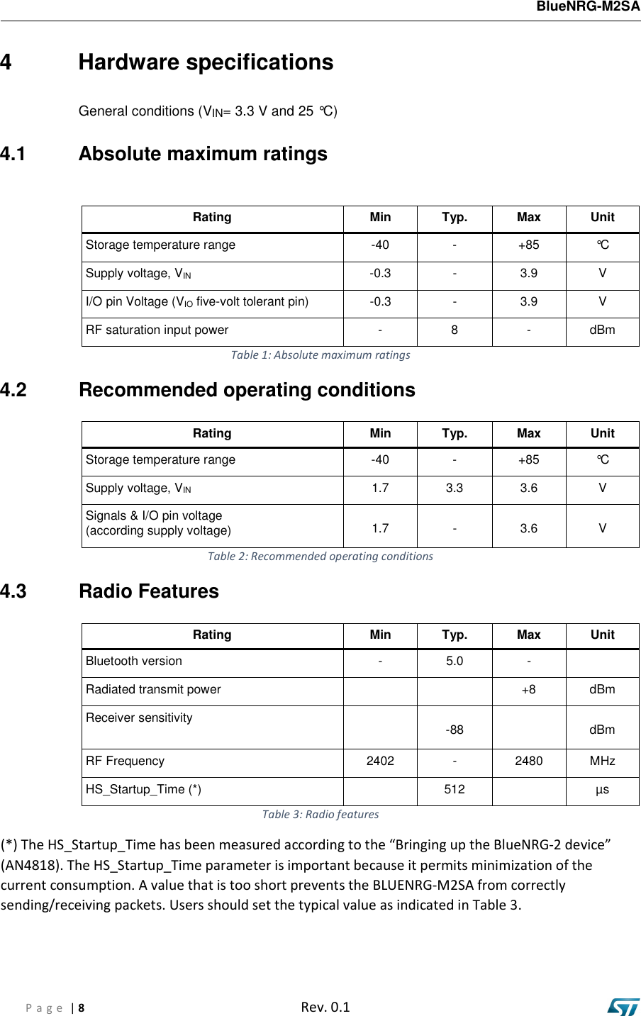   BlueNRG-M2SA  P a g e  | 8  Rev. 0.1    4  Hardware specifications General conditions (VIN= 3.3 V and 25 °C)  4.1  Absolute maximum ratings  Rating Min Typ. Max Unit Storage temperature range  -40 - +85 °C Supply voltage, VIN -0.3 - 3.9 V I/O pin Voltage (VIO five-volt tolerant pin) -0.3 - 3.9 V RF saturation input power - 8 - dBm Table 1: Absolute maximum ratings 4.2  Recommended operating conditions Rating Min Typ. Max Unit Storage temperature range  -40 - +85 °C Supply voltage, VIN 1.7 3.3 3.6 V Signals &amp; I/O pin voltage (according supply voltage) 1.7 - 3.6 V Table 2: Recommended operating conditions 4.3  Radio Features Rating Min Typ. Max Unit Bluetooth version  -  5.0  -   Radiated transmit power      +8  dBm Receiver sensitivity    -88    dBm RF Frequency  2402  -  2480  MHz HS_Startup_Time (*)    512    µs Table 3: Radio features (*) The HS_Startup_Time has been measured according to the “Bringing up the BlueNRG-2 device” (AN4818). The HS_Startup_Time parameter is important because it permits minimization of the current consumption. A value that is too short prevents the BLUENRG-M2SA from correctly sending/receiving packets. Users should set the typical value as indicated in Table 3. 