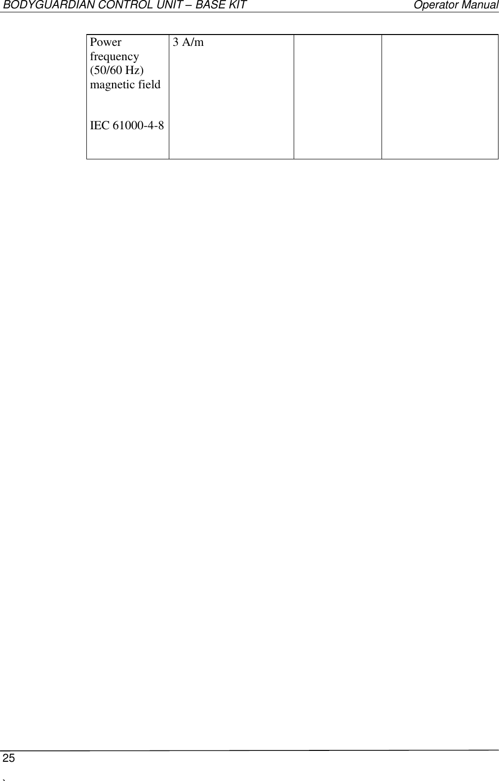 BODYGUARDIAN CONTROL UNIT – BASE KIT   Operator Manual  25  `   Power frequency (50/60 Hz) magnetic field  IEC 61000-4-8  3 A/m 