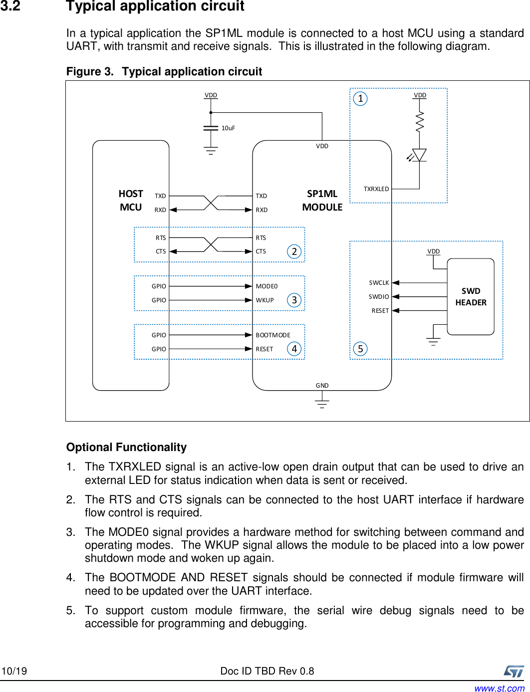  10/19 Doc ID TBD Rev 0.8  Rev 0.1  www.st.com  3.2  Typical application circuit In a typical application the SP1ML module is connected to a host MCU using a standard UART, with transmit and receive signals.  This is illustrated in the following diagram.   Figure 3.  Typical application circuit SP1MLMODULEHOSTMCUTXD TXDRXD RXDRTS RTSCTS CTSGPIOGPIOBOOTMODERESETGPIOGPIOMODE0WKUPTXRXLED1234VDDRESETSWCLKSWDIO5SWD HEADERVDDVDDVDDGND10uF  Optional Functionality 1.  The TXRXLED signal is an active-low open drain output that can be used to drive an external LED for status indication when data is sent or received. 2.  The RTS and CTS signals can be connected to the host UART interface if hardware flow control is required.  3.  The MODE0 signal provides a hardware method for switching between command and operating modes.  The WKUP signal allows the module to be placed into a low power shutdown mode and woken up again. 4.  The BOOTMODE AND RESET signals should be connected if module firmware will need to be updated over the UART interface. 5.  To  support  custom  module  firmware,  the  serial  wire  debug  signals  need  to  be accessible for programming and debugging.   