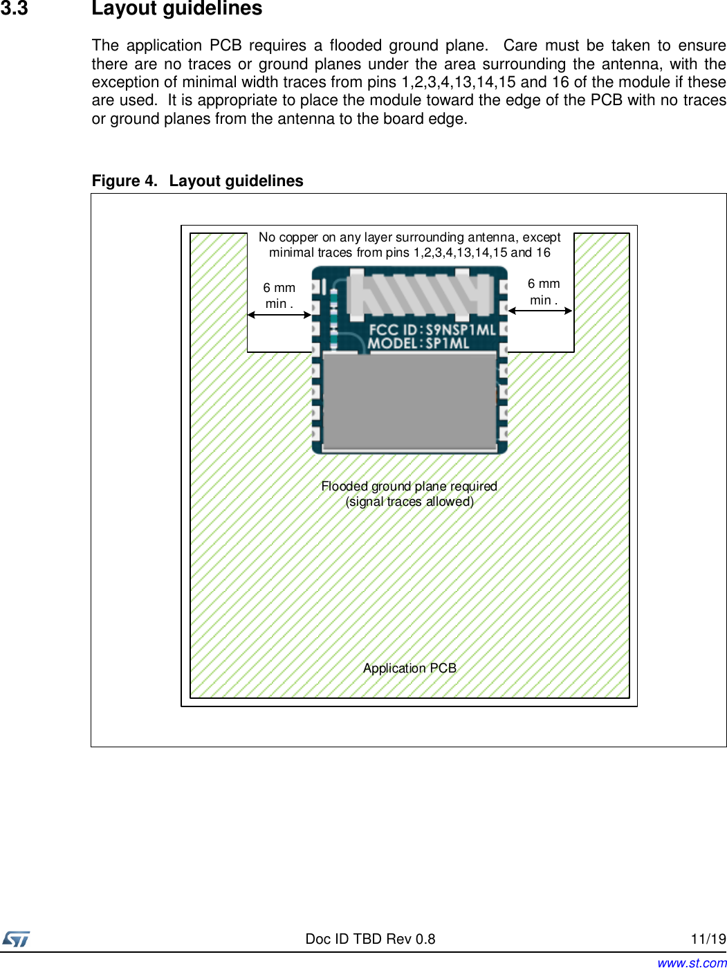     Doc ID TBD Rev 0.8  Rev 0.1 11/19 www.st.com  3.3  Layout guidelines The  application  PCB  requires  a  flooded  ground  plane.    Care  must  be  taken  to  ensure there are no traces or ground planes under the area surrounding the antenna, with the exception of minimal width traces from pins 1,2,3,4,13,14,15 and 16 of the module if these are used.  It is appropriate to place the module toward the edge of the PCB with no traces or ground planes from the antenna to the board edge.  Figure 4.  Layout guidelines  Application PCBNo copper on any layer surrounding antenna, except minimal traces from pins 1,2,3,4,13,14,15 and 16Flooded ground plane required(signal traces allowed)min .6 mm min .6 mm   