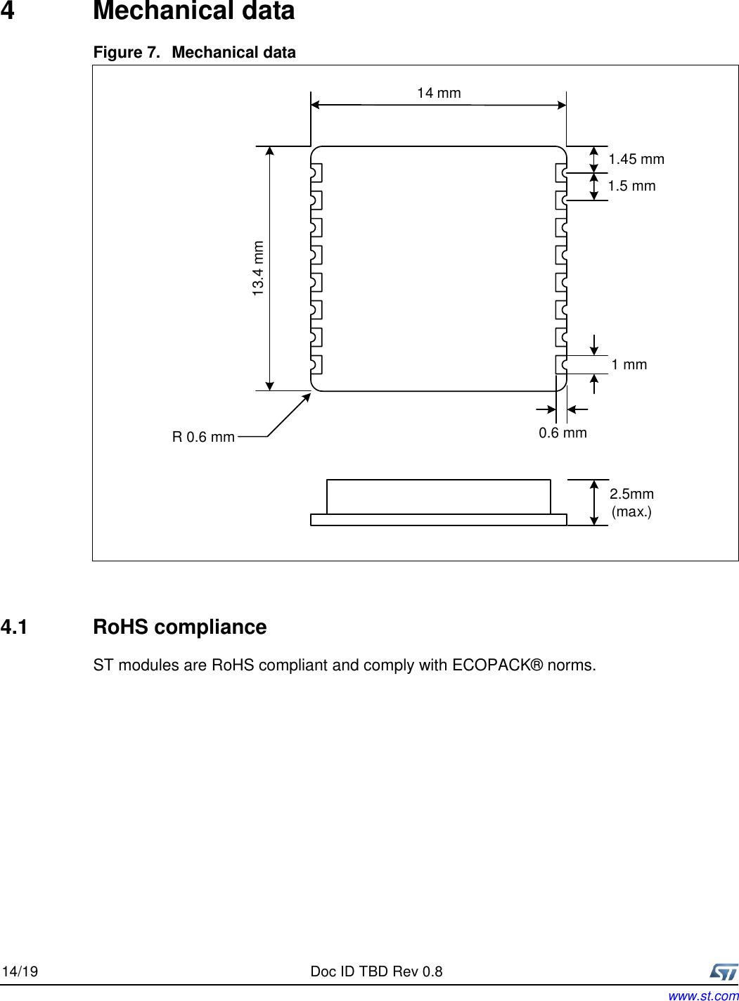  14/19 Doc ID TBD Rev 0.8  Rev 0.1  www.st.com  4  Mechanical data Figure 7.  Mechanical data 13.4 mm14 mm1.45 mm1.5 mm1 mm0.6 mmR 0.6 mm2.5mm (max.)  4.1  RoHS compliance ST modules are RoHS compliant and comply with ECOPACK® norms.     