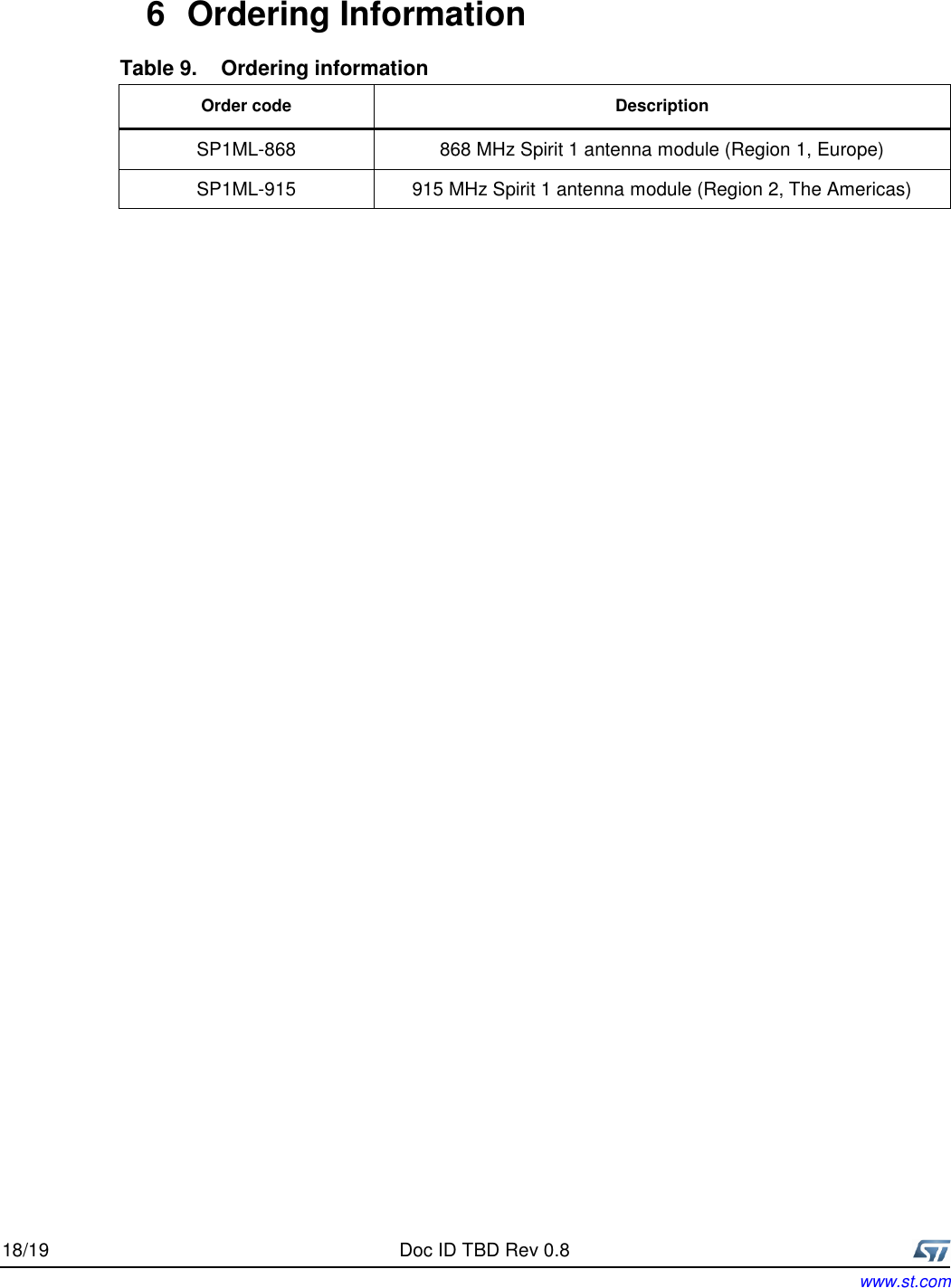  18/19 Doc ID TBD Rev 0.8  Rev 0.1  www.st.com  6  Ordering Information Table 9.  Ordering information Order code Description SP1ML-868 868 MHz Spirit 1 antenna module (Region 1, Europe) SP1ML-915 915 MHz Spirit 1 antenna module (Region 2, The Americas)  