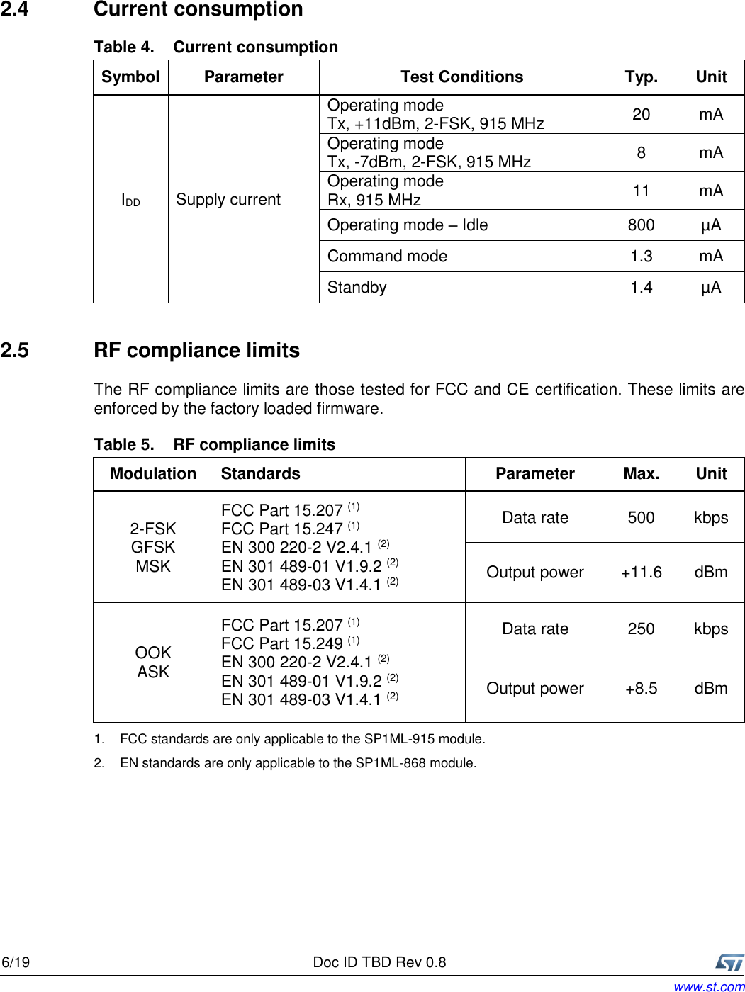  6/19 Doc ID TBD Rev 0.8  Rev 0.1  www.st.com  2.4  Current consumption Table 4.  Current consumption Symbol Parameter Test Conditions Typ. Unit IDD Supply current Operating mode  Tx, +11dBm, 2-FSK, 915 MHz 20 mA Operating mode  Tx, -7dBm, 2-FSK, 915 MHz 8 mA Operating mode  Rx, 915 MHz 11 mA Operating mode – Idle 800 µA Command mode 1.3 mA Standby 1.4 µA 2.5  RF compliance limits The RF compliance limits are those tested for FCC and CE certification. These limits are enforced by the factory loaded firmware. Table 5.  RF compliance limits Modulation Standards Parameter Max. Unit 2-FSK GFSK  MSK FCC Part 15.207 (1) FCC Part 15.247 (1) EN 300 220-2 V2.4.1 (2) EN 301 489-01 V1.9.2 (2) EN 301 489-03 V1.4.1 (2) Data rate 500 kbps Output power +11.6 dBm OOK ASK FCC Part 15.207 (1) FCC Part 15.249 (1) EN 300 220-2 V2.4.1 (2) EN 301 489-01 V1.9.2 (2) EN 301 489-03 V1.4.1 (2) Data rate 250 kbps Output power +8.5 dBm 1.  FCC standards are only applicable to the SP1ML-915 module. 2.  EN standards are only applicable to the SP1ML-868 module.  