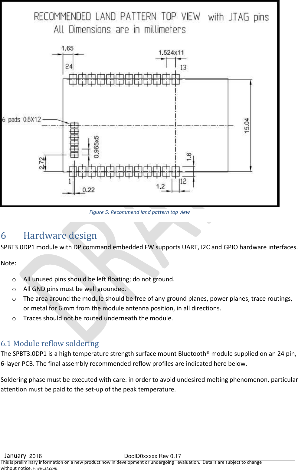  January  2016  DocID0xxxxx Rev 0.17   This is preliminary information on a new product now in development or undergoing   evaluation.  Details are subject to change  without notice. www.st.com                                     6  Hardware design  SPBT3.0DP1 module with DP command embedded FW supports UART, I2C and GPIO hardware interfaces.  Note:  o All unused pins should be left floating; do not ground.  o All GND pins must be well grounded.  o The area around the module should be free of any ground planes, power planes, trace routings, or metal for 6 mm from the module antenna position, in all directions.  o Traces should not be routed underneath the module.   6.1 Module reflow soldering  The SPBT3.0DP1 is a high temperature strength surface mount Bluetooth® module supplied on an 24 pin, 6-layer PCB. The final assembly recommended reflow profiles are indicated here below.  Soldering phase must be executed with care: in order to avoid undesired melting phenomenon, particular attention must be paid to the set-up of the peak temperature.     Figure 5: Recommend land pattern top view 