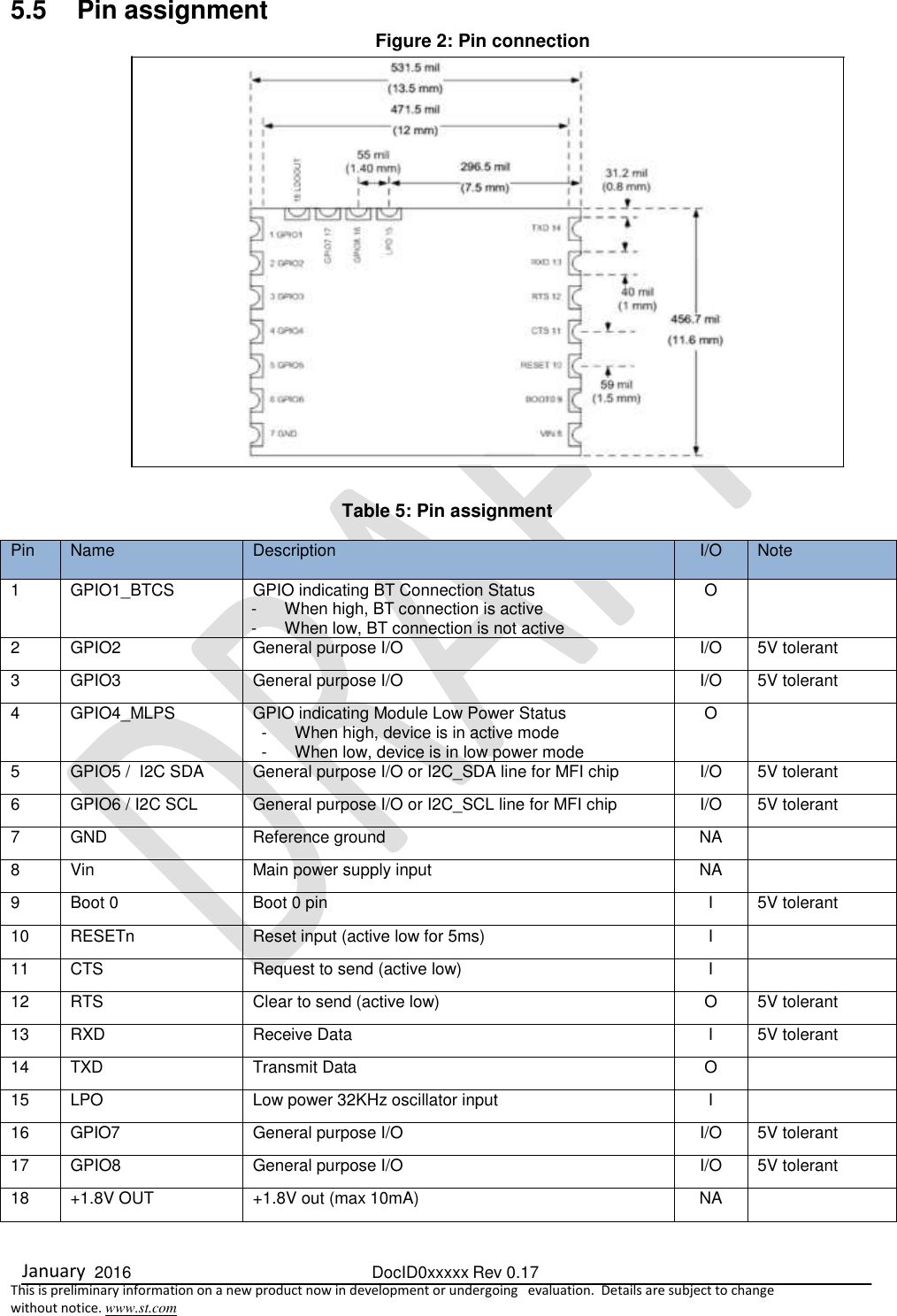  January  2016  DocID0xxxxx Rev 0.17   This is preliminary information on a new product now in development or undergoing   evaluation.  Details are subject to change  without notice. www.st.com  5.5  Pin assignment                                   Table 5: Pin assignment Pin Name Description I/O Note 1 GPIO1_BTCS GPIO indicating BT Connection Status -  When high, BT connection is active -  When low, BT connection is not active O  2 GPIO2 General purpose I/O I/O 5V tolerant 3 GPIO3 General purpose I/O I/O 5V tolerant 4 GPIO4_MLPS GPIO indicating Module Low Power Status -  When high, device is in active mode -  When low, device is in low power mode O  5 GPIO5 /  I2C SDA General purpose I/O or I2C_SDA line for MFI chip I/O 5V tolerant 6 GPIO6 / I2C SCL General purpose I/O or I2C_SCL line for MFI chip I/O 5V tolerant 7 GND Reference ground NA  8 Vin Main power supply input  NA  9 Boot 0 Boot 0 pin I 5V tolerant 10 RESETn Reset input (active low for 5ms) I  11 CTS Request to send (active low) I  12 RTS Clear to send (active low) O 5V tolerant 13 RXD Receive Data I 5V tolerant 14 TXD Transmit Data O  15 LPO Low power 32KHz oscillator input I  16 GPIO7 General purpose I/O I/O 5V tolerant 17 GPIO8 General purpose I/O I/O 5V tolerant 18 +1.8V OUT +1.8V out (max 10mA) NA     Figure 2: Pin connection 