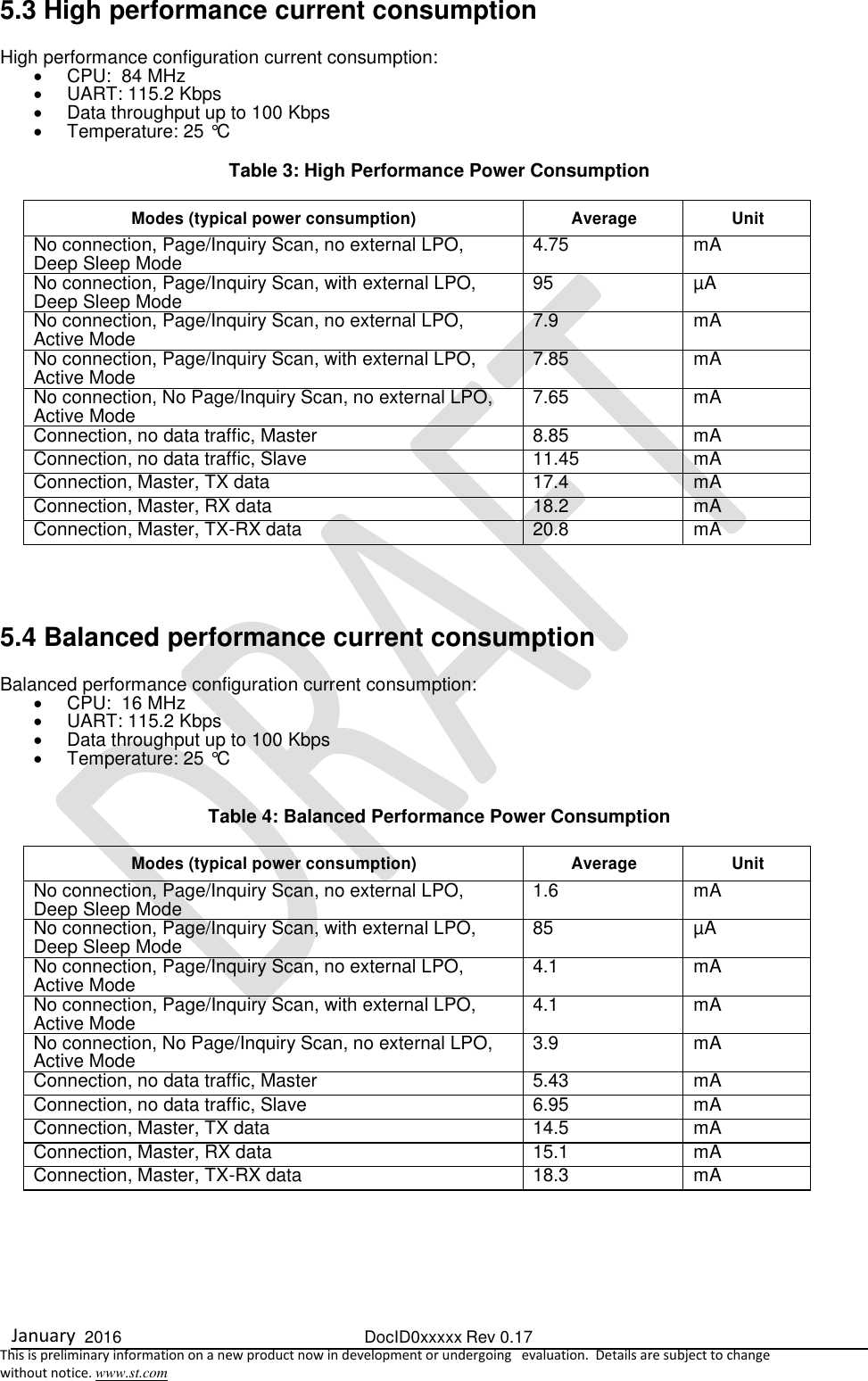  January  2016  DocID0xxxxx Rev 0.17   This is preliminary information on a new product now in development or undergoing   evaluation.  Details are subject to change  without notice. www.st.com   5.3 High performance current consumption  High performance configuration current consumption:   CPU:  84 MHz    UART: 115.2 Kbps    Data throughput up to 100 Kbps   Temperature: 25 °C  Table 3: High Performance Power Consumption Modes (typical power consumption) Average Unit No connection, Page/Inquiry Scan, no external LPO, Deep Sleep Mode 4.75 mA No connection, Page/Inquiry Scan, with external LPO, Deep Sleep Mode 95 µA No connection, Page/Inquiry Scan, no external LPO, Active Mode 7.9 mA No connection, Page/Inquiry Scan, with external LPO, Active Mode 7.85 mA No connection, No Page/Inquiry Scan, no external LPO, Active Mode 7.65 mA Connection, no data traffic, Master 8.85 mA Connection, no data traffic, Slave 11.45 mA Connection, Master, TX data  17.4 mA Connection, Master, RX data 18.2 mA Connection, Master, TX-RX data  20.8 mA     5.4 Balanced performance current consumption  Balanced performance configuration current consumption:   CPU:  16 MHz    UART: 115.2 Kbps    Data throughput up to 100 Kbps   Temperature: 25 °C   Table 4: Balanced Performance Power Consumption Modes (typical power consumption) Average Unit No connection, Page/Inquiry Scan, no external LPO, Deep Sleep Mode 1.6 mA No connection, Page/Inquiry Scan, with external LPO, Deep Sleep Mode 85 µA No connection, Page/Inquiry Scan, no external LPO, Active Mode 4.1 mA No connection, Page/Inquiry Scan, with external LPO, Active Mode 4.1 mA No connection, No Page/Inquiry Scan, no external LPO, Active Mode 3.9 mA Connection, no data traffic, Master 5.43 mA Connection, no data traffic, Slave 6.95 mA Connection, Master, TX data  14.5 mA Connection, Master, RX data 15.1 mA Connection, Master, TX-RX data  18.3 mA        