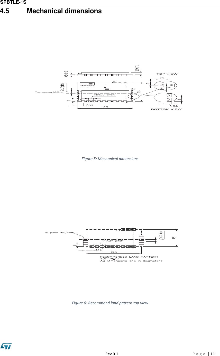 SPBTLE-1S   Rev 0.1  P a g e  | 11 30 4.5  Mechanical dimensions   Figure 5: Mechanical dimensions     Figure 6: Recommend land pattern top view    