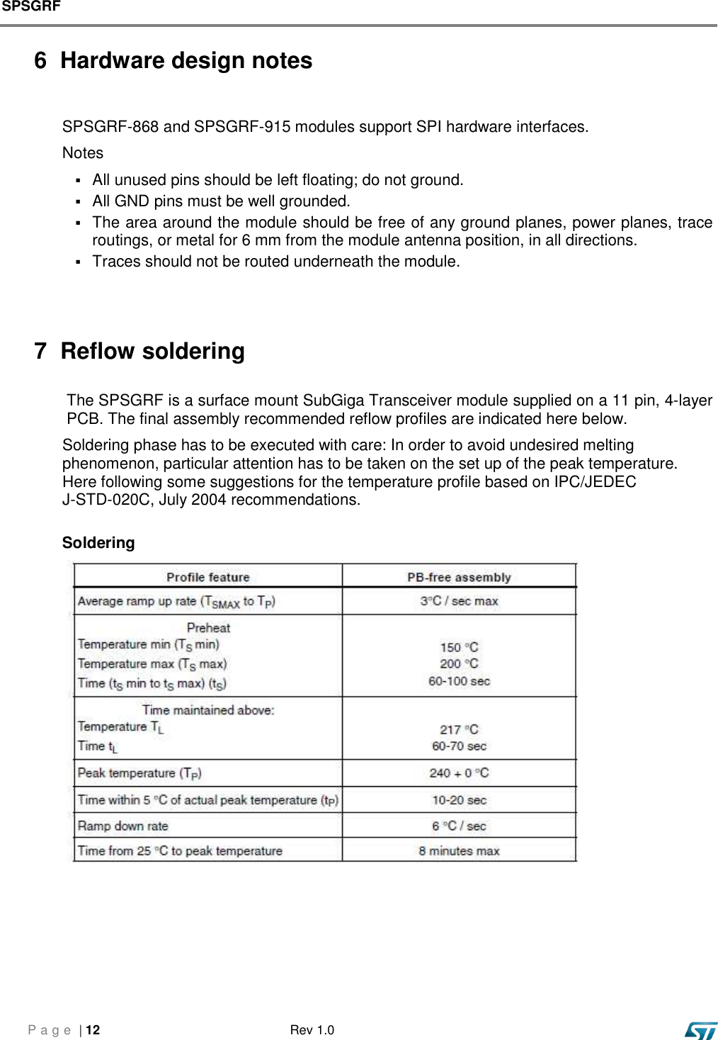 SPSGRF     P a g e  | 12  Rev 1.0  6  Hardware design notes  SPSGRF-868 and SPSGRF-915 modules support SPI hardware interfaces.   Notes  All unused pins should be left floating; do not ground.  All GND pins must be well grounded.  The area around the module should be free of any ground planes, power planes, trace routings, or metal for 6 mm from the module antenna position, in all directions.    Traces should not be routed underneath the module.    7  Reflow soldering  The SPSGRF is a surface mount SubGiga Transceiver module supplied on a 11 pin, 4-layer PCB. The final assembly recommended reflow profiles are indicated here below. Soldering phase has to be executed with care: In order to avoid undesired melting phenomenon, particular attention has to be taken on the set up of the peak temperature. Here following some suggestions for the temperature profile based on IPC/JEDEC J-STD-020C, July 2004 recommendations.  Soldering        